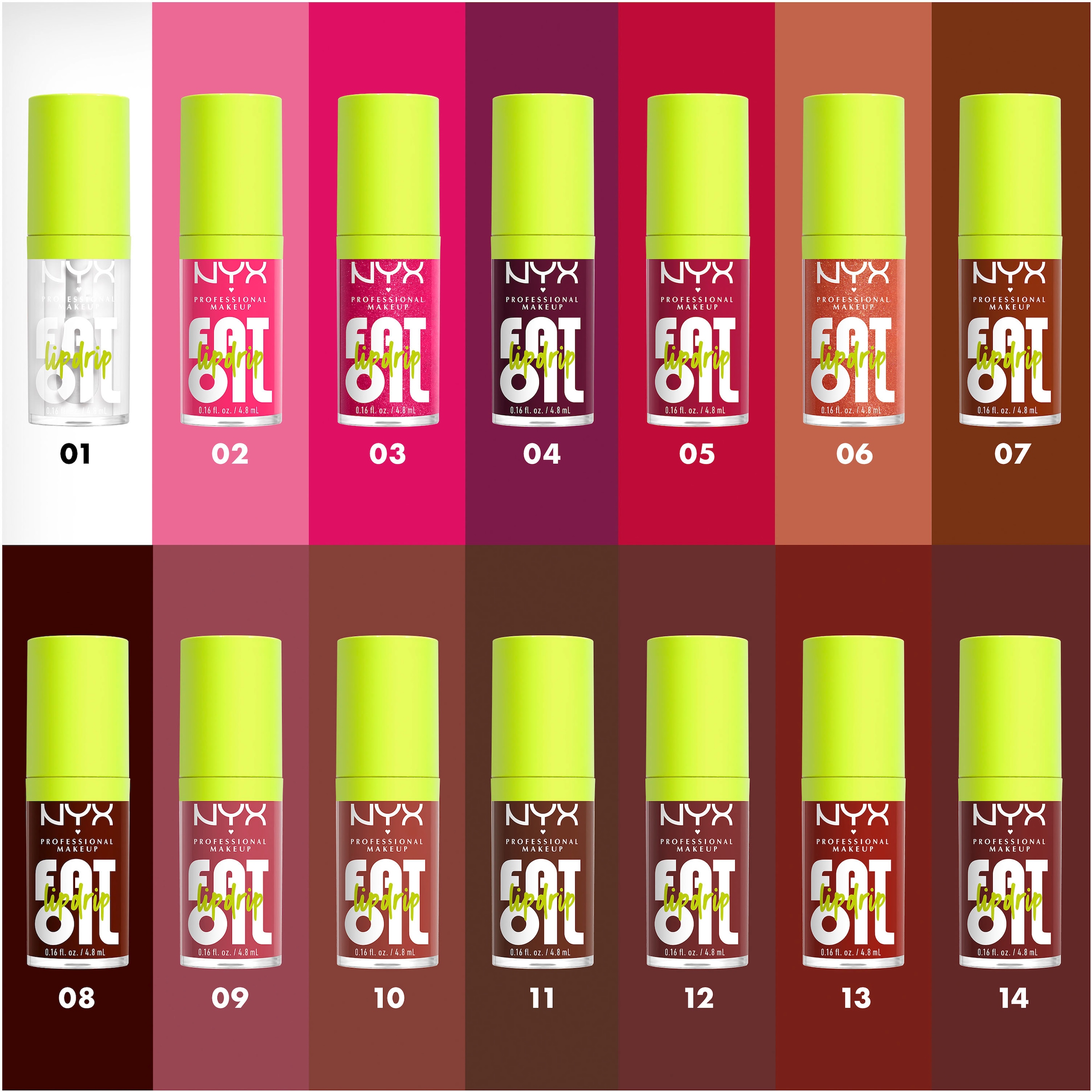 NYX Lipgloss »Makeup Jumbo Butter Gloss«, mit natürlichen Inhaltstoffen
