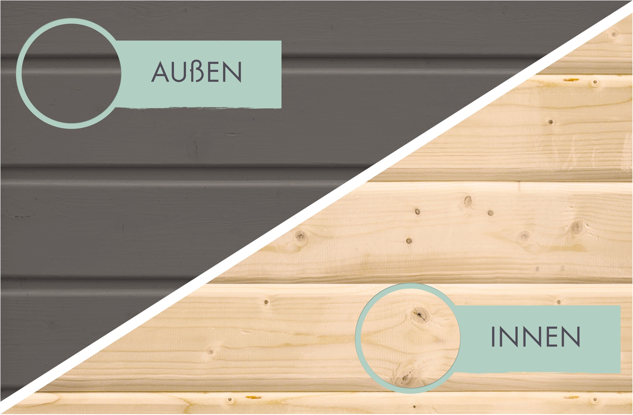 Karibu Gartenhaus »"Jupiter B SET"«, terragrau/anthrazit, mit Anbaudach