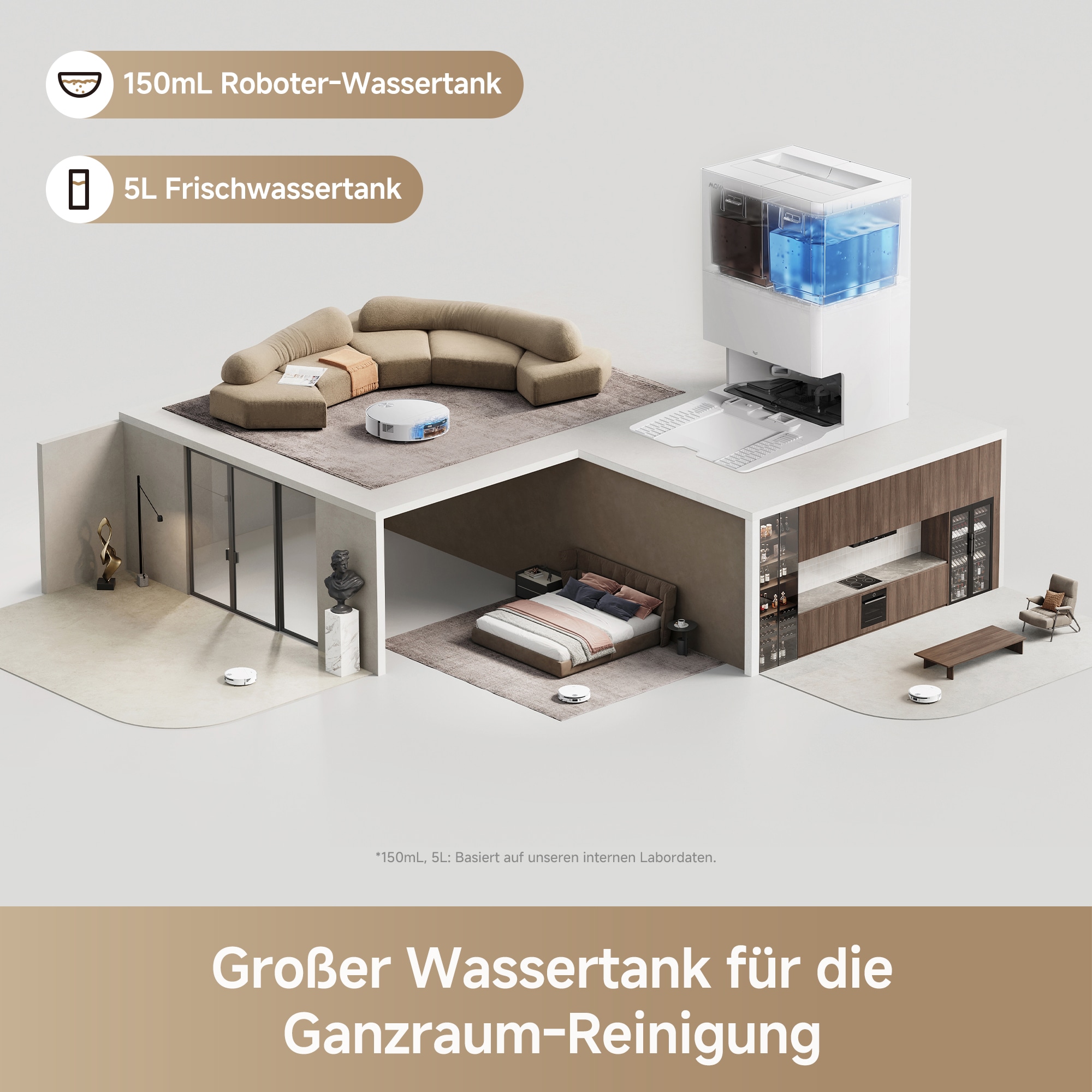 Mova Saugroboter »S70 Roller, Saugroboter mit 28.000Pa Saugkraft und HydroForce-Wischen,« MaxiReach-Technologie, CovertSense-Navigation, 90mm Flaches Gehäuse