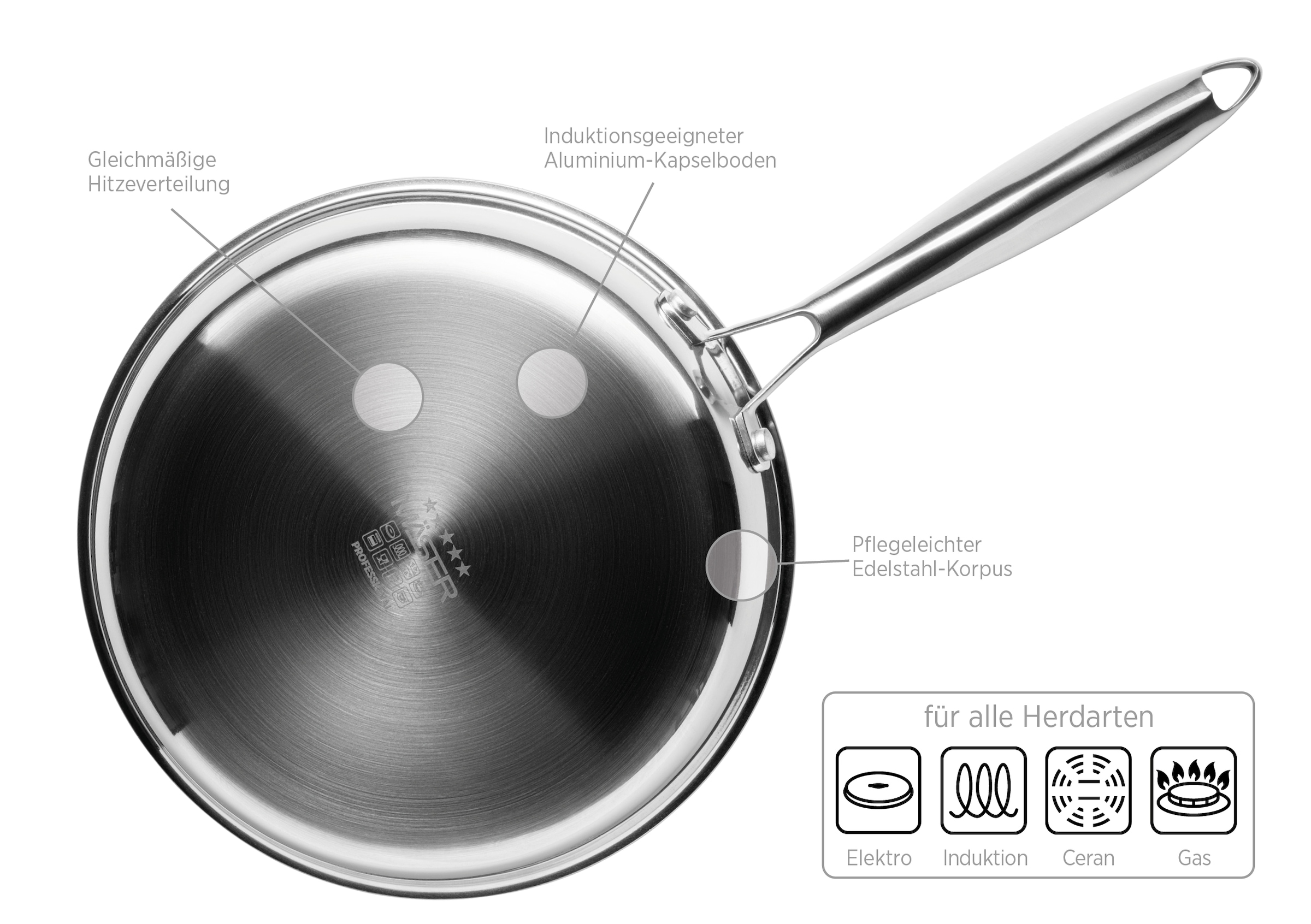 MÄSER Wok »Hestia« Edelstahl 18/10 Set, 1 Stk. tlg.