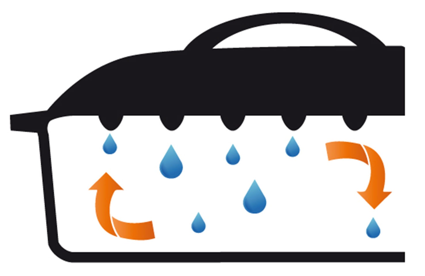 GSW Kochtopf »Blue Magic« 1 Stk. tlg. Gusseisen günstig online kaufen