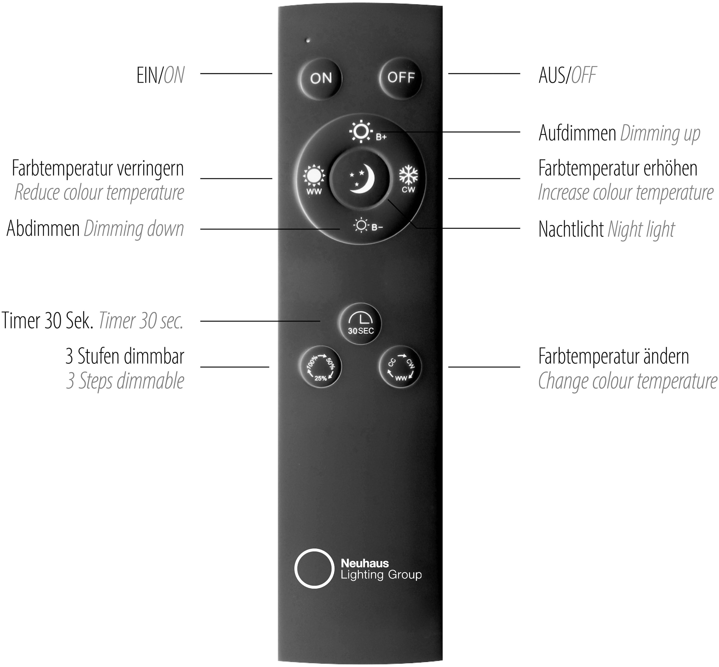 Neuhaus PURE LED Stehlampe »PURE Mira« LED-Board 1 Stk. warmweiß - kaltweiß Dimmbar, CCT, Fußschalter, Fernbedienung, drehbar