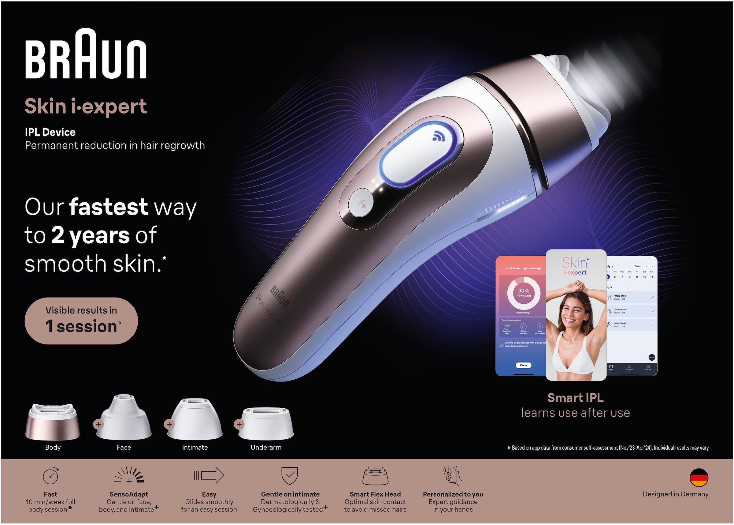 Braun IPL-Haarentferner »Skin i-expert Pro IPL PL7432« 400.000 Lichtimpulse 4 smarte Aufsätze, Tasche, Mini-Gesichtsrasierer, kostenlose App