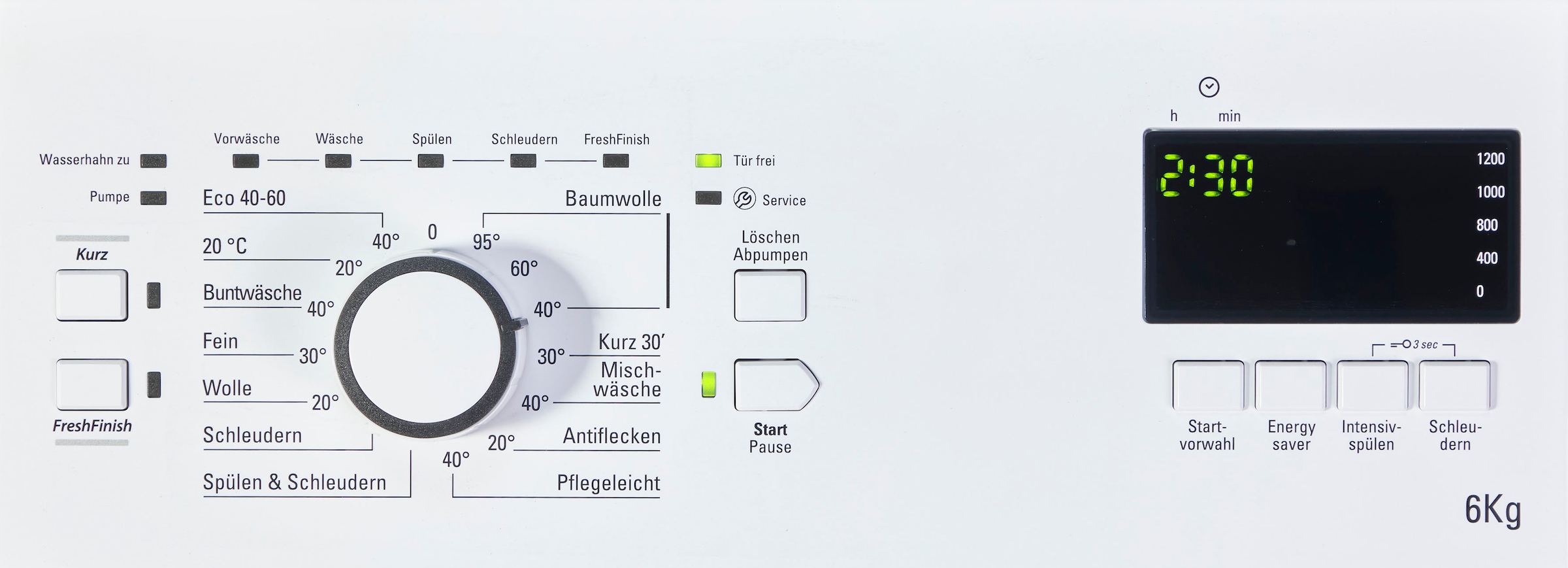 BAUKNECHT Waschmaschine Toplader »WAT Smart U/min Eco 1200 Eco 12C, Smart 12C«, 6 kg, kaufen WAT online