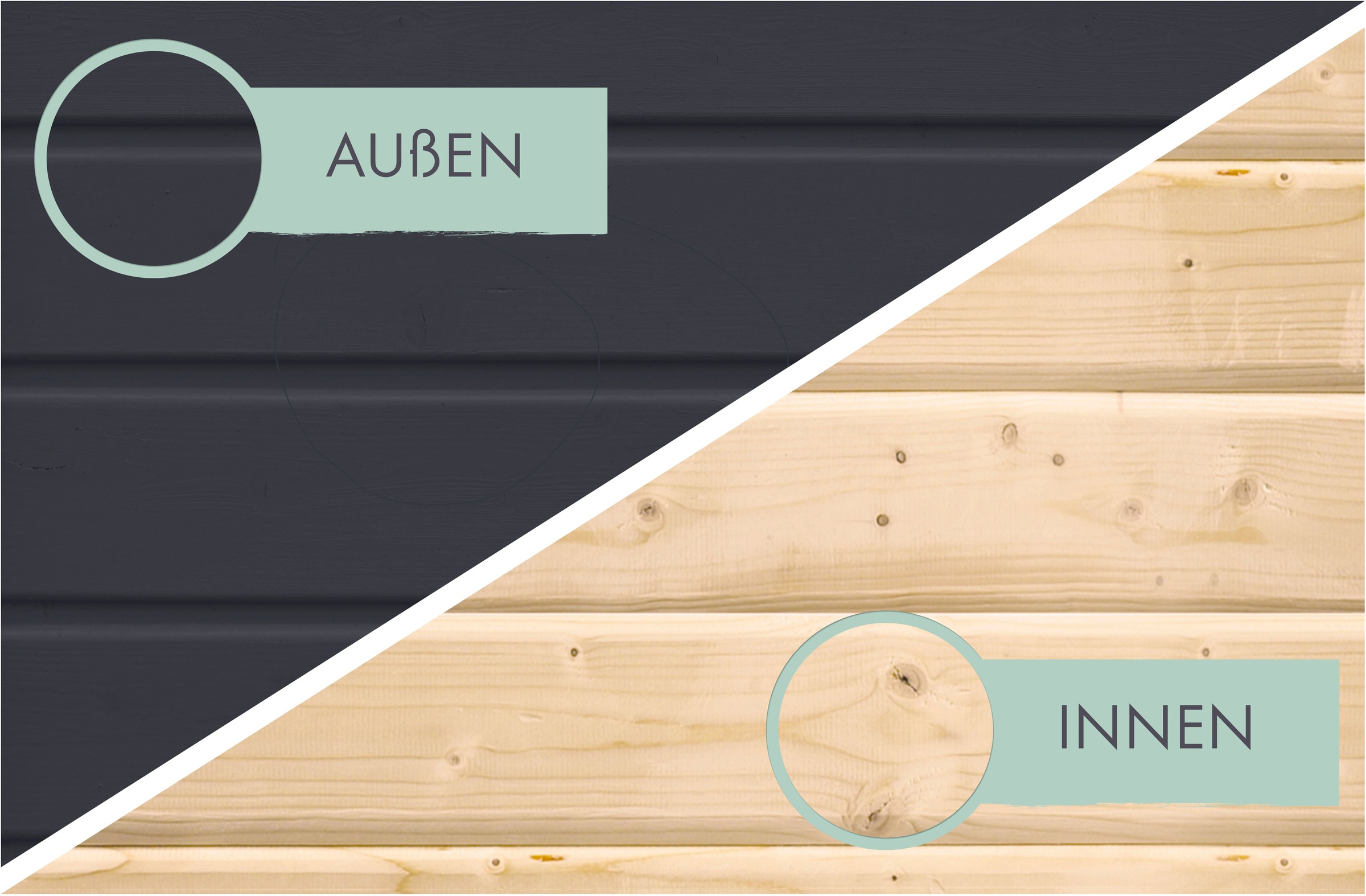 Karibu Gartenhaus »"Jupiter C SET"«, anthrazit/weiß, mit Anbaudach