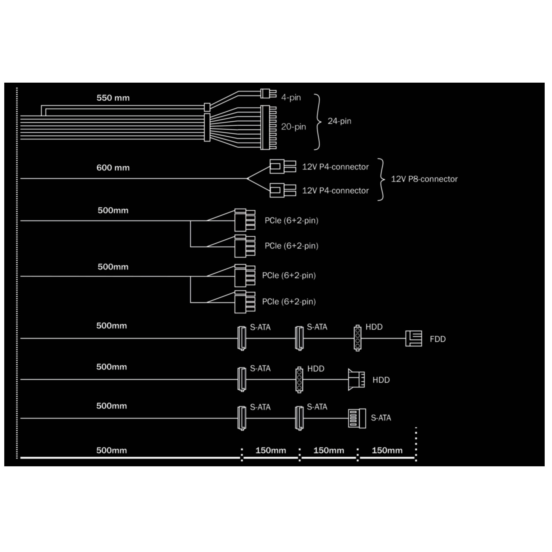be quiet! Netzteil »Pure Power 11 600W«