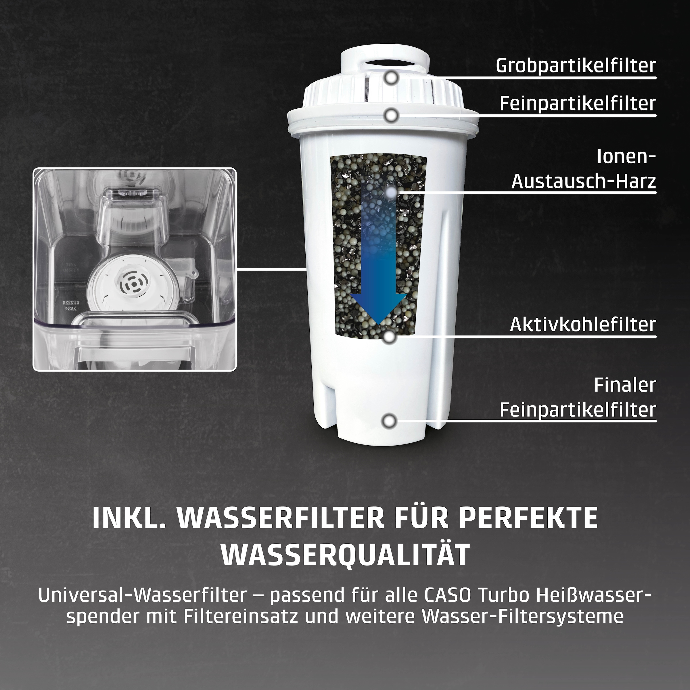 Caso Heißwasserspender »1884 HW 1660« 4 l 2600 W