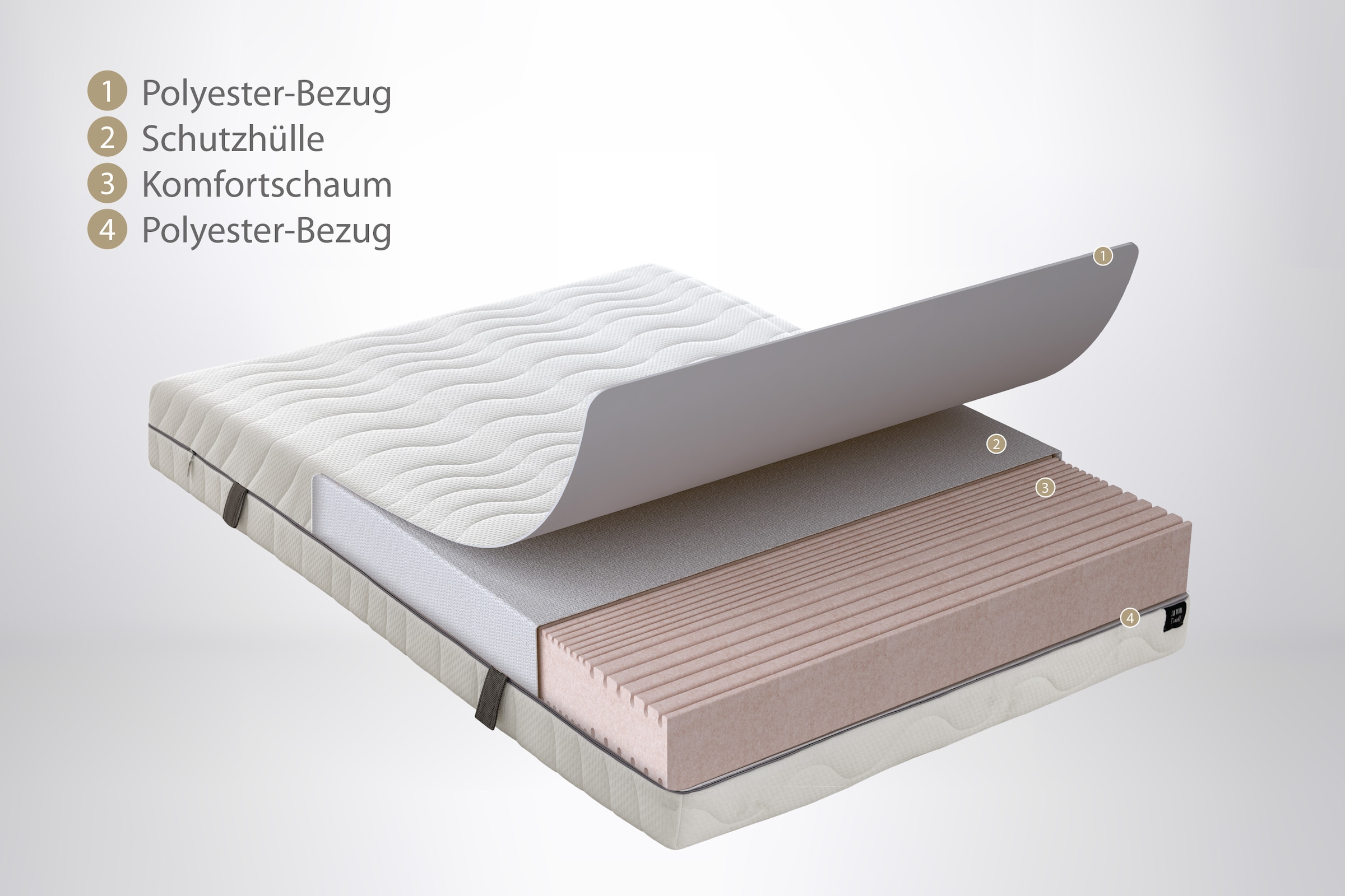 Yatas Bedding Komfortschaummatratze »Royal Comfort 7, Matratze 90x200, 140x 200 cm & weitere Größen«, 22 cm hoch, Raumgewicht: 28 kg/m³, (1 St.), 7-Zonen, H2 / H3, wendbar, ergonomisch, atmungsaktiv