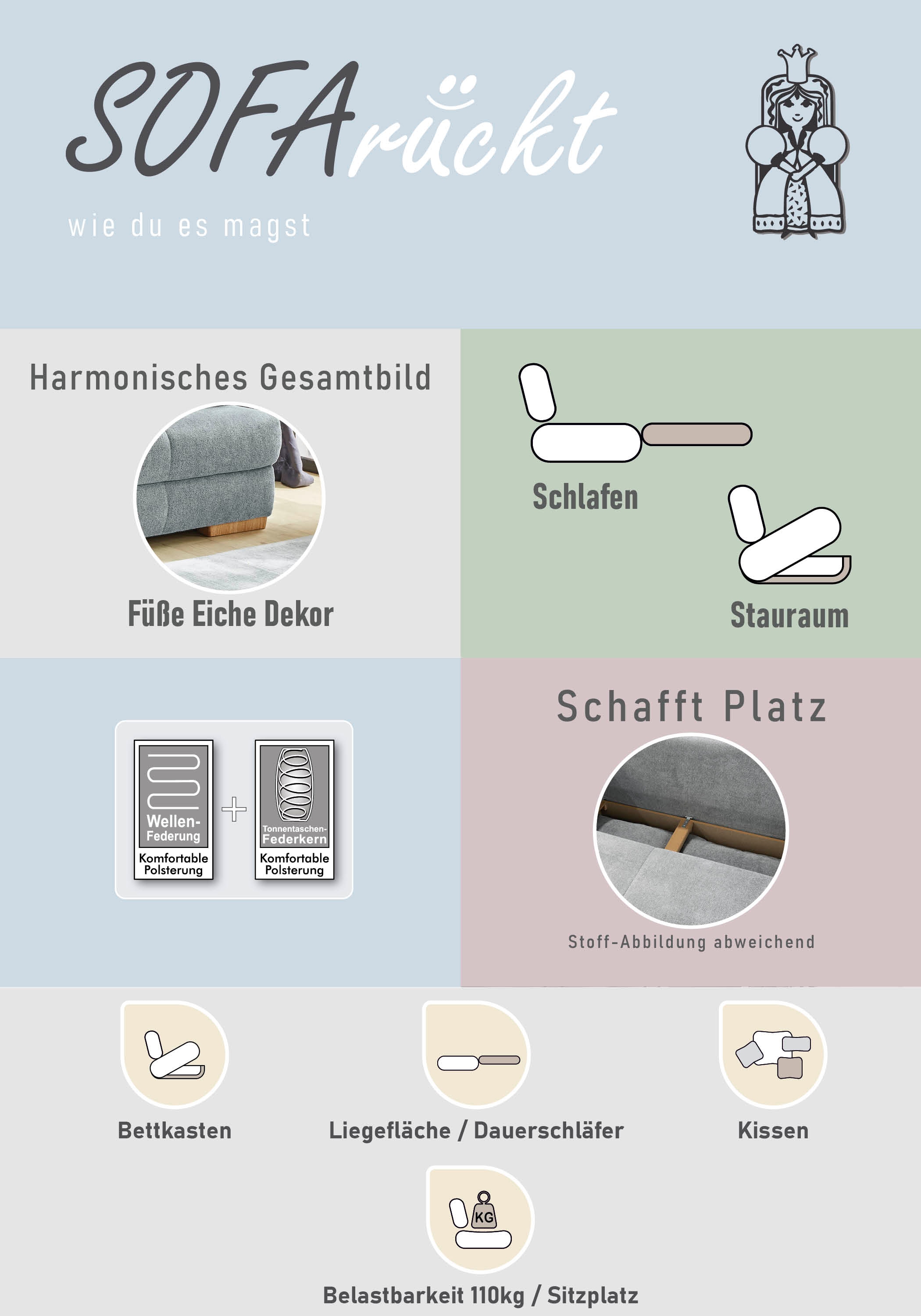 Jockenhöfer Gruppe Schlafsofa »Calli, B: 205 cm, Liegefl. 160x200 cm, Dauerschläfer« mit Bettfunktion & Bettkasten, Tonnentaschenfederkern