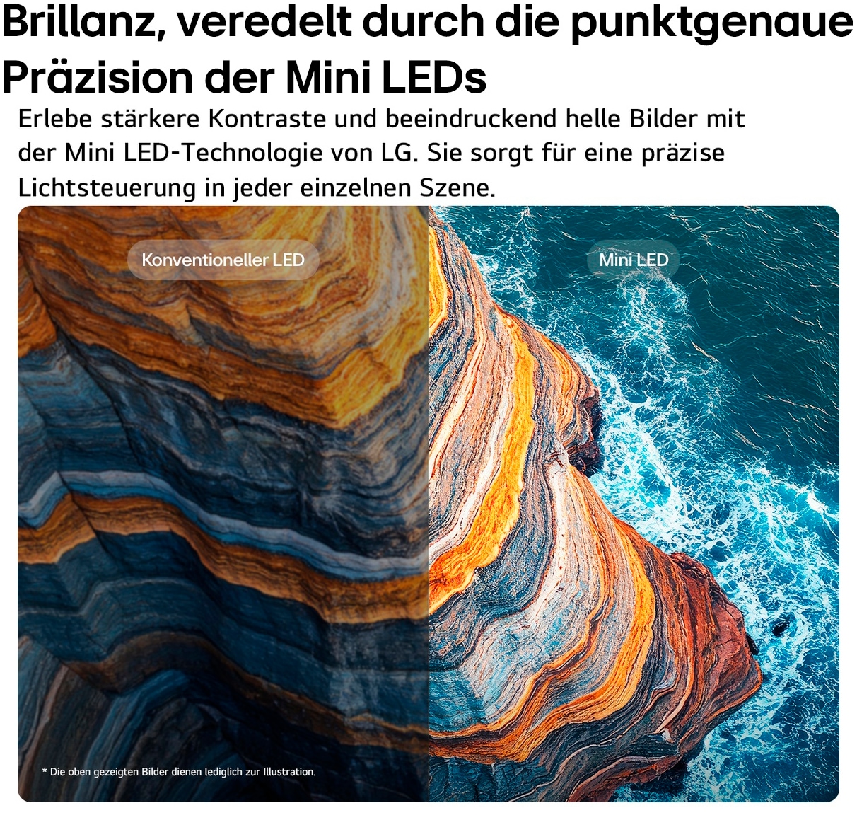 LG QNED-Fernseher »55QNED82B6B« 139 cm/55 ″ Smart-TV