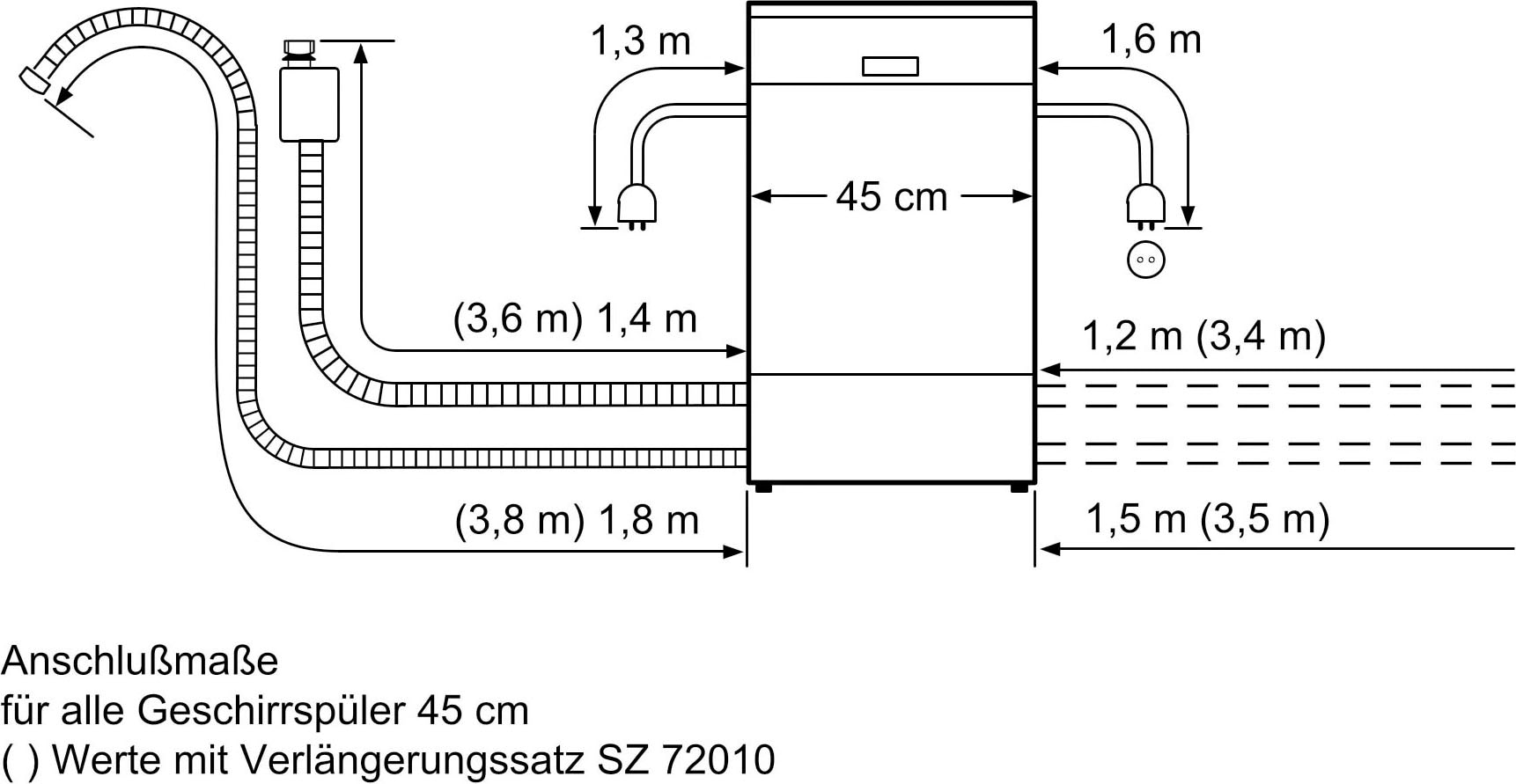 17. Bild von SIEMENS Unterbaugeschirrspüler »SR43HS64KE«, iQ300, SR43HS64KE, 9 Maßgedecke