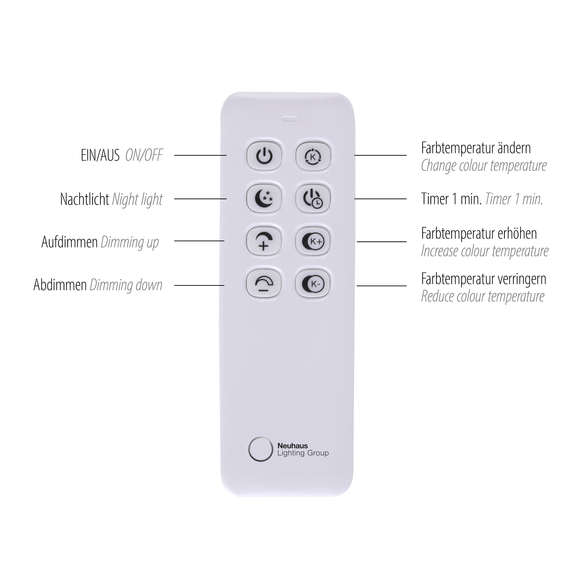 Paul Neuhaus Deckenleuchte »LOOP«, 3 flammig, Leuchtmittel LED-Board | LED fest integriert, LED, CCT - über Fernbedienung, dimmbar, Infrarot inkl., Memory