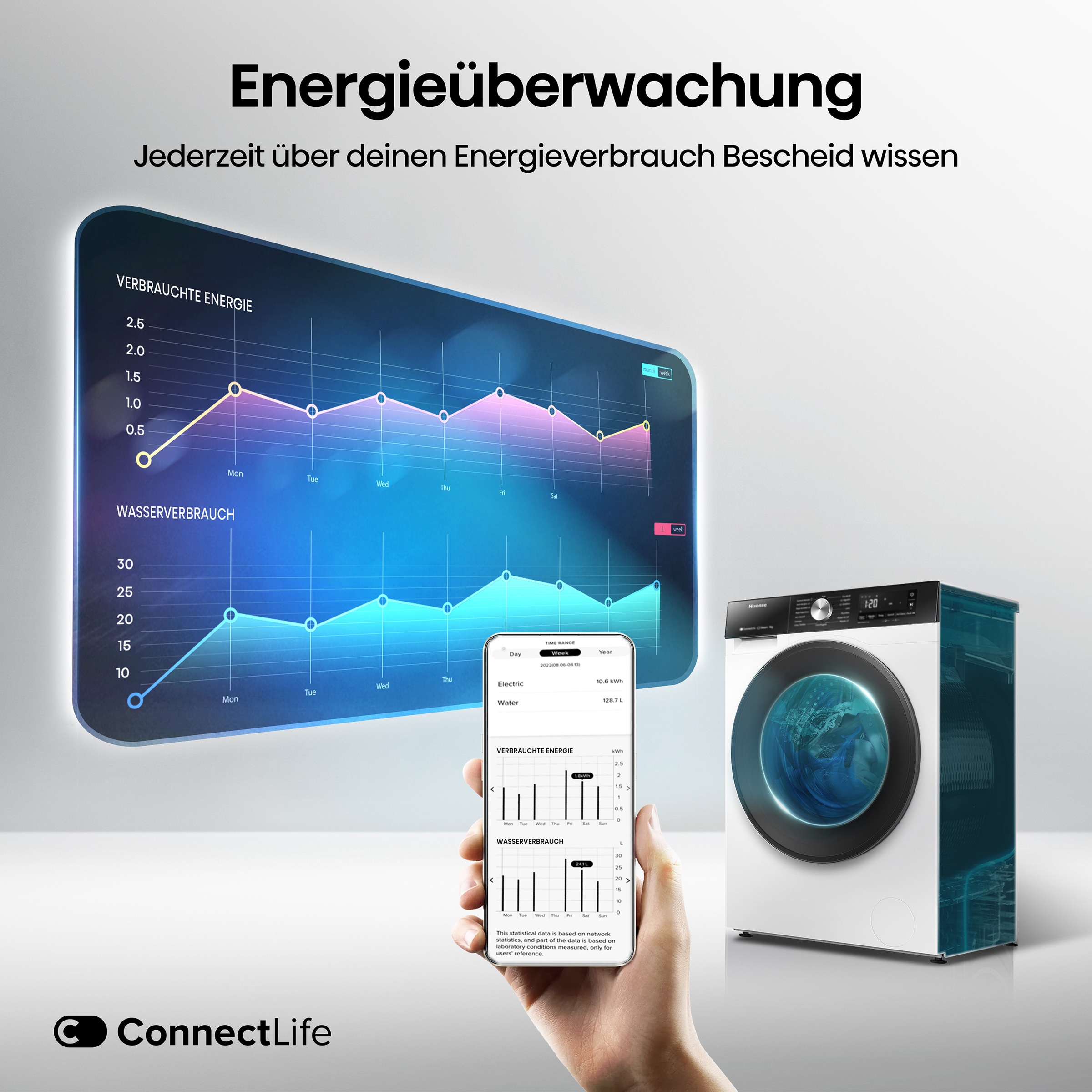 Hisense Waschtrockner »WD3S9043BW3« 3s Serie 9 kg /6 kg 72 dB(A) Waschen & Trocknen in 60 min.