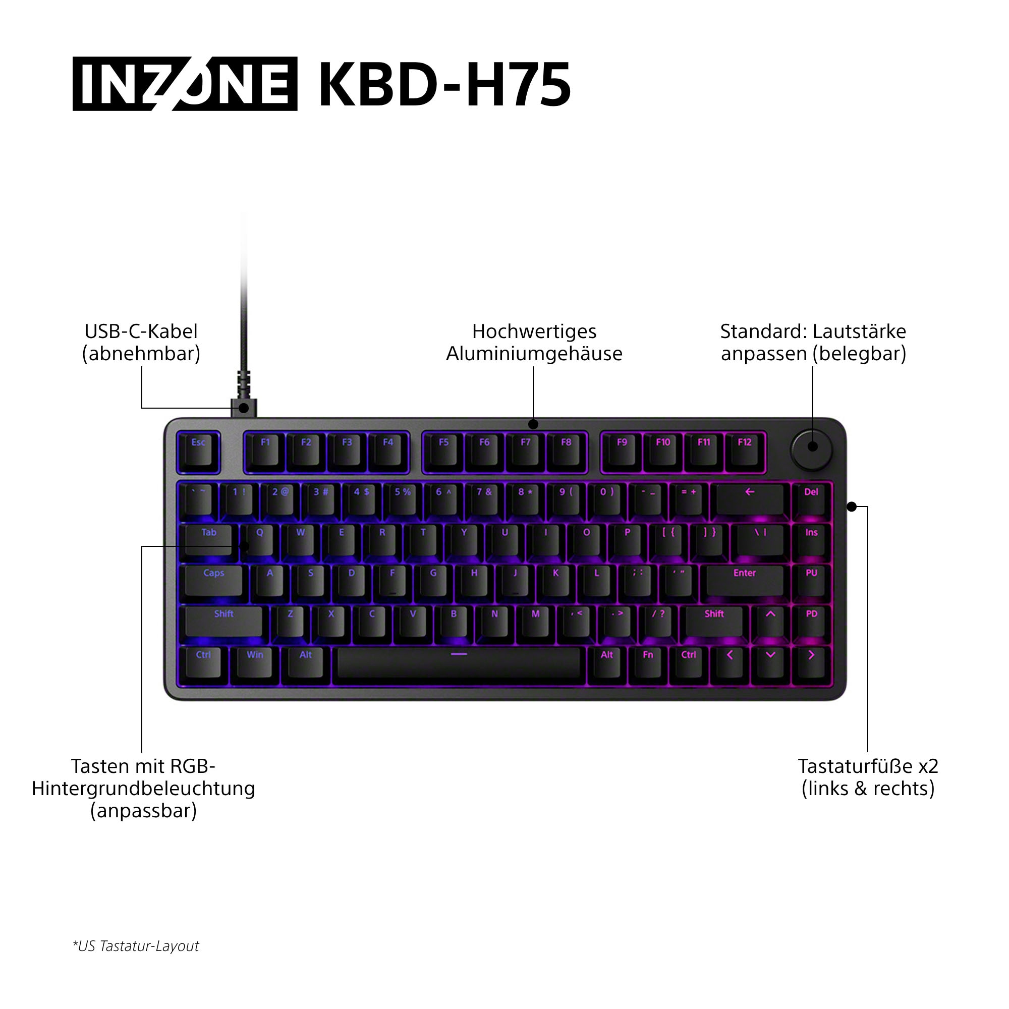 Sony Gaming-Tastatur »INZONE KBD-H75«, (Fn-Tasten-USB-Anschluss-Windows-Sperrtaste)