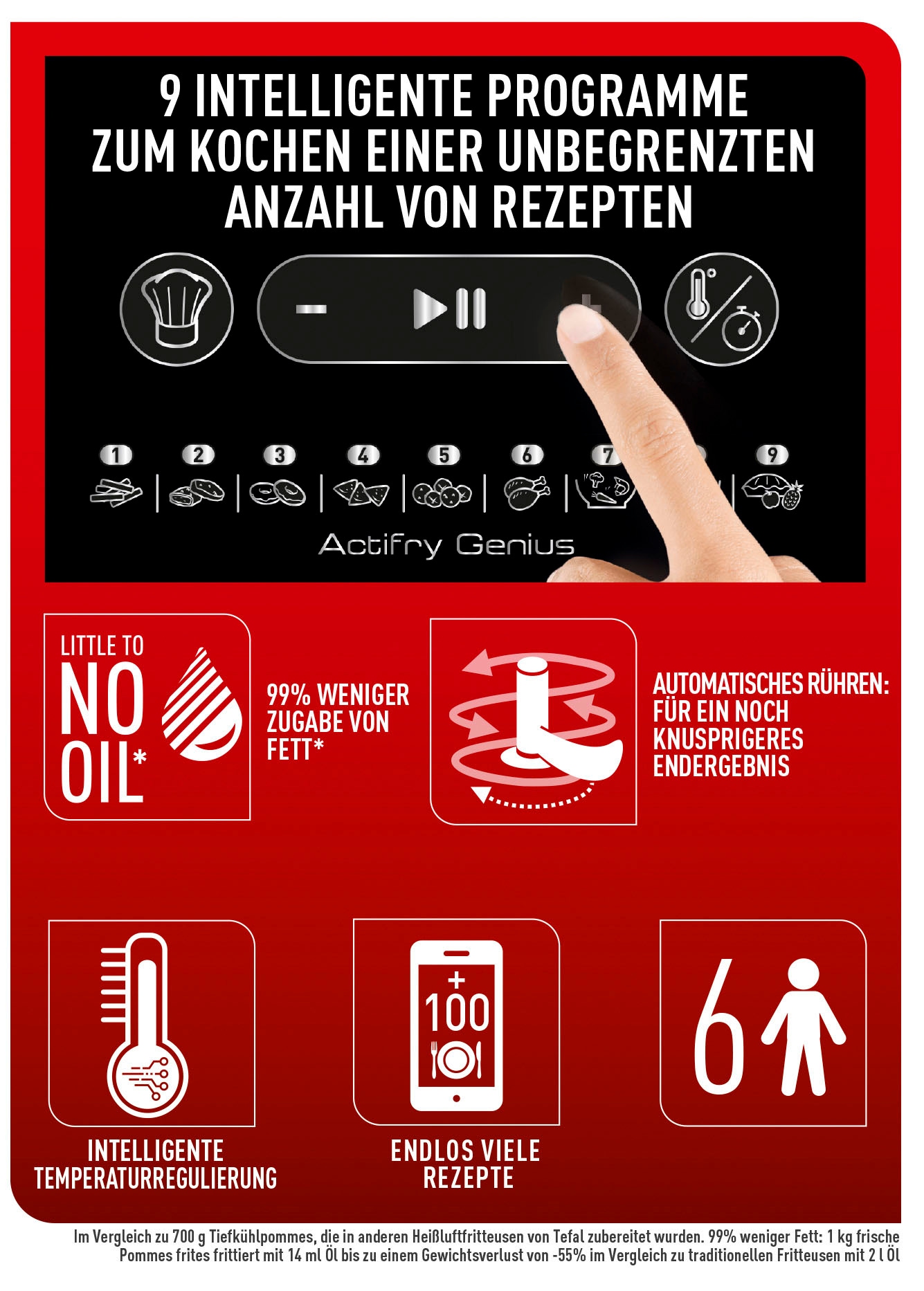 Tefal Heißluftfritteuse »ActiFry Genius +«, 1550 W, 1,2 kg, Timer, 9 automatische Menüs, Rührarm-System, FZ7738