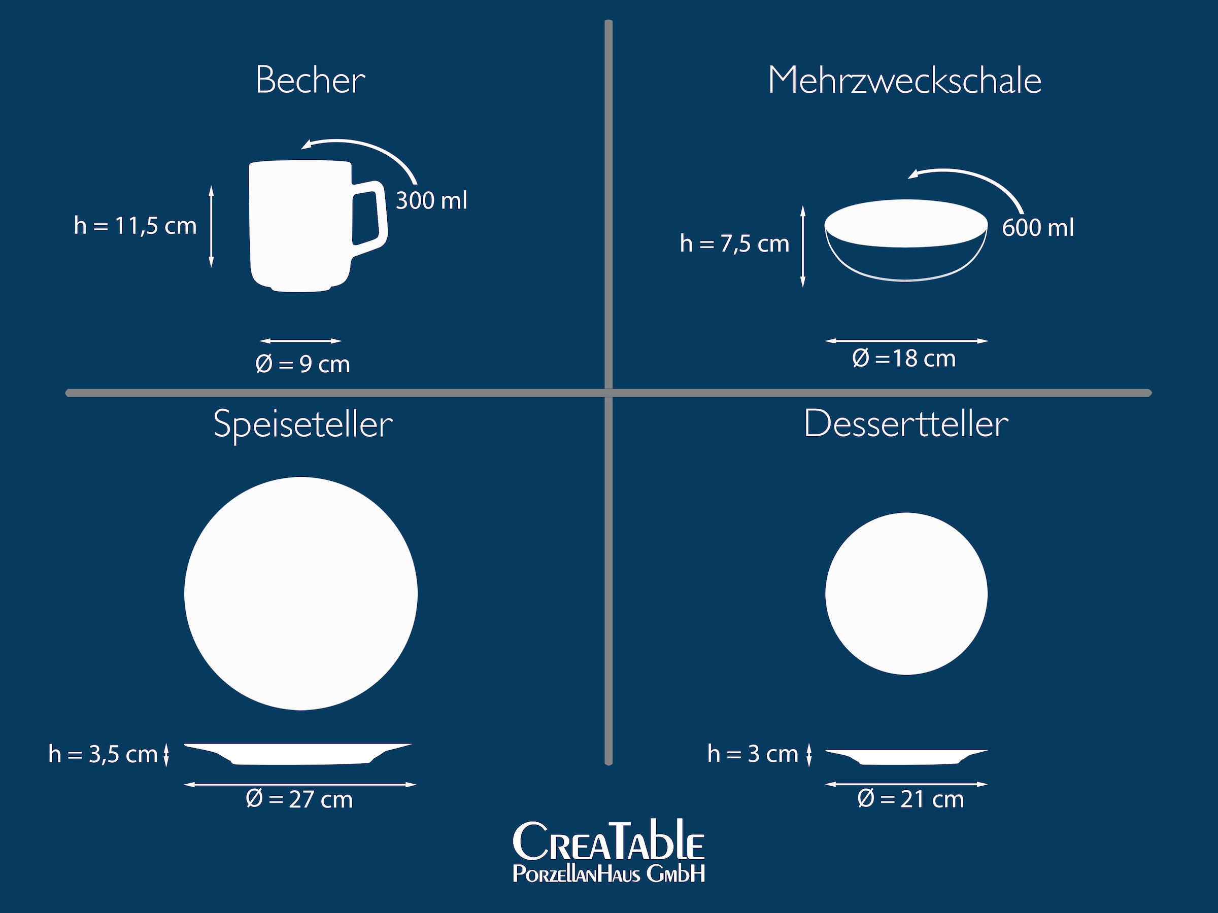 CreaTable Kombiservice »Geschirr-Set Nice Cream«, (Set, 16 tlg., Kaffeeservice und Tafelservice im Set, für 4 Personen), Service, Pastellfarben, 16 Teile, für 4 Personen