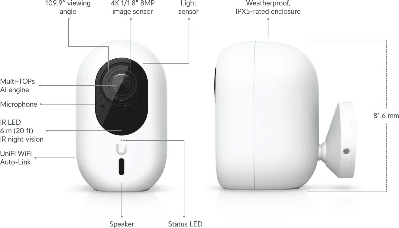 UbiQuiti Smart-Home-Steuerelement »UVC-G6-INS-W«