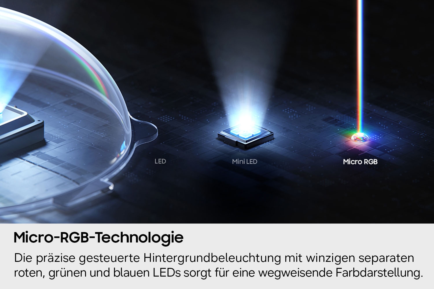 Samsung LCD-LED Fernseher »GMR65R85HAU« 163 cm/65 ″ Smart-TV Micro RGB, 100% BT.2020 Farbraum, Motion Xcelerator 144Hz, Dolby Atmos