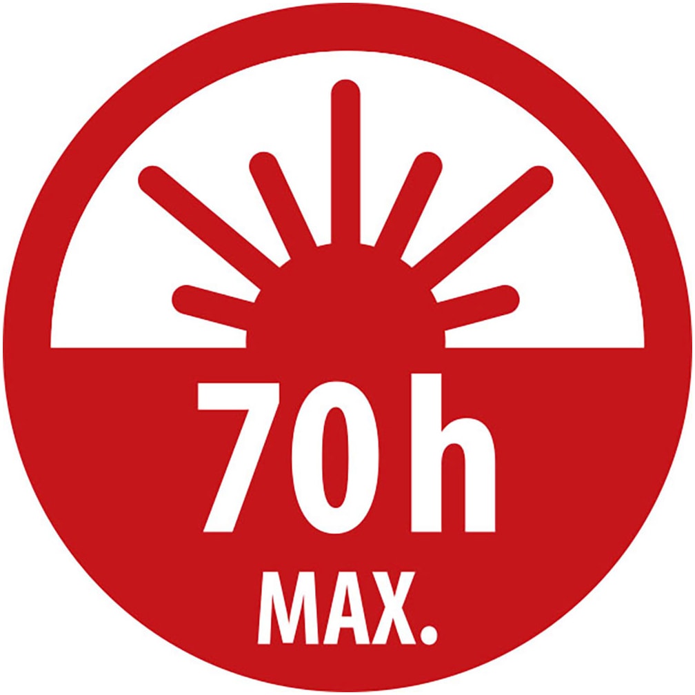 Brennenstuhl LED Solarleuchte »Akku Solar LED Outdoor OLI 400 AS 450lm IP54«