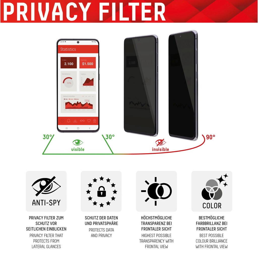 Displex Displayschutzglas »Privacy Glass FC - iPhone 14«