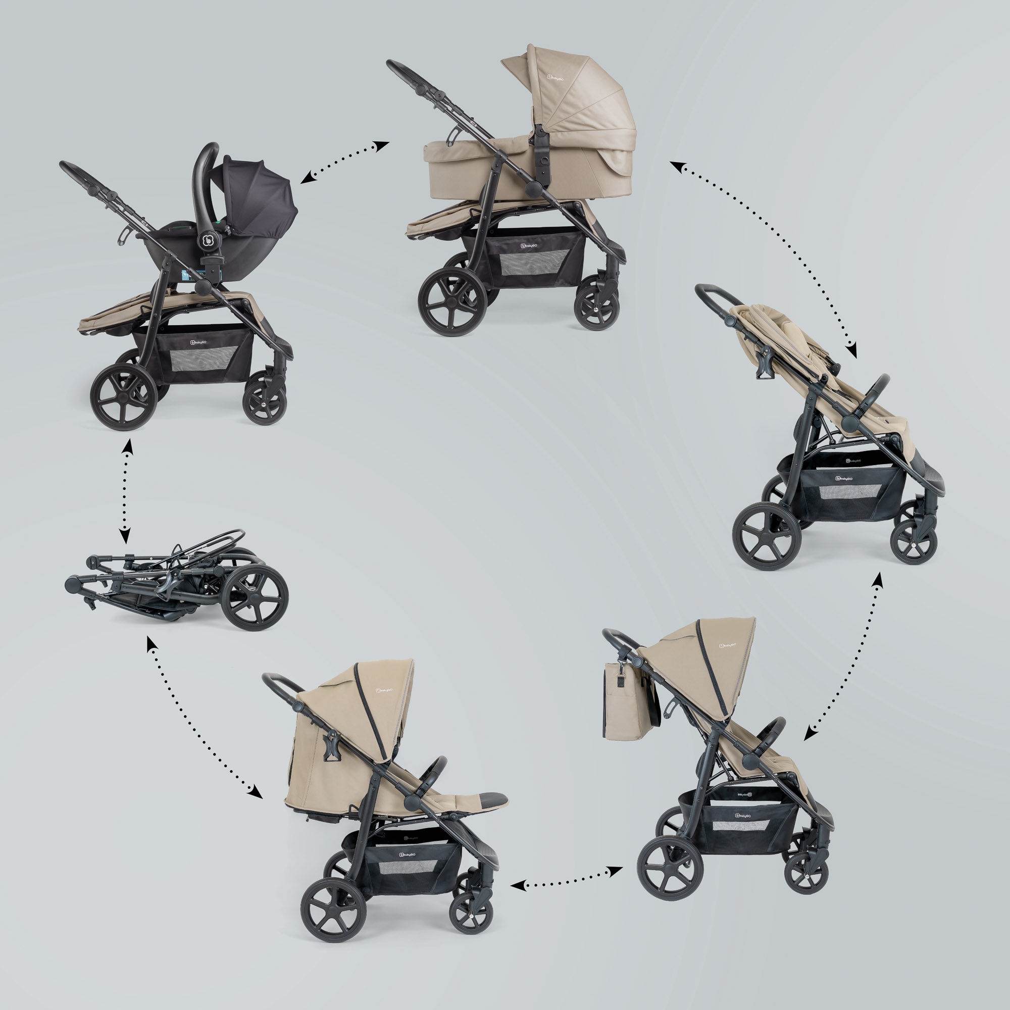 BabyGo Kombi-Kinderwagen »Evolution« 22 kg mit Babywanne, Babyschale, Wickeltasche und Sportsitz