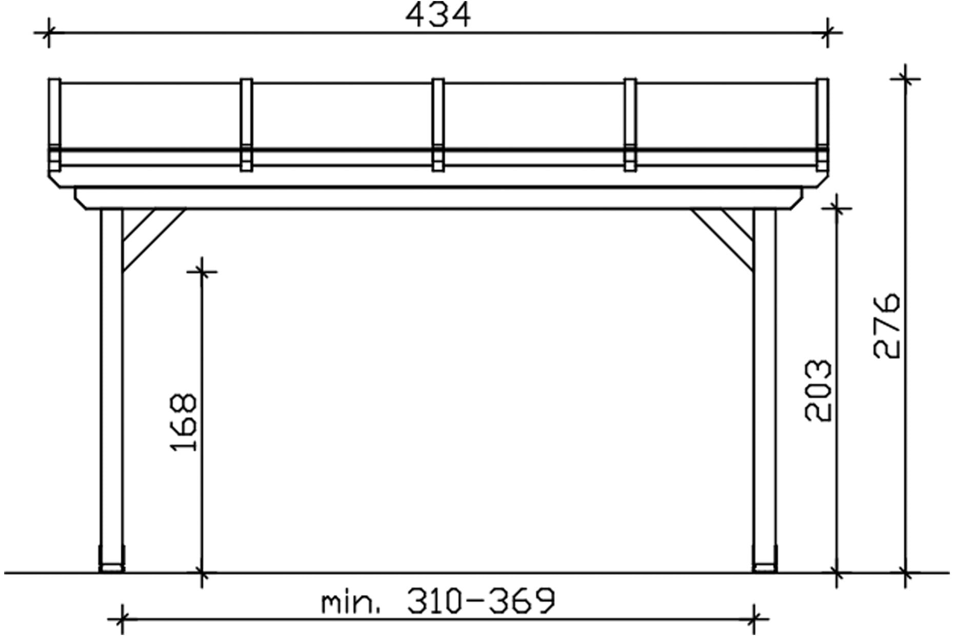 Skanholz Terrassendach »Ancona« Leimholz