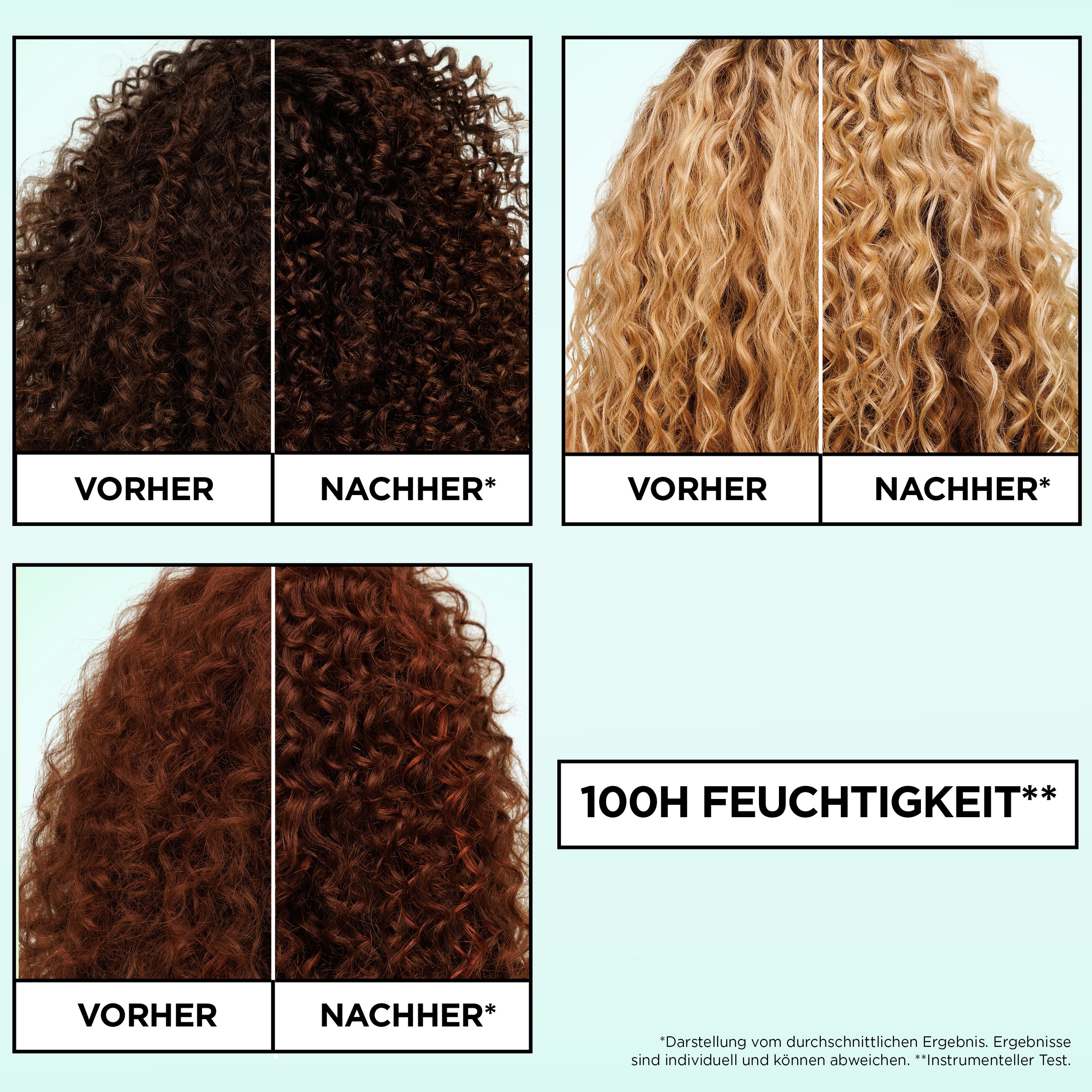 GARNIER Haarspülung »Garnier Fructis Locken Methode Spülung 6er Packung«