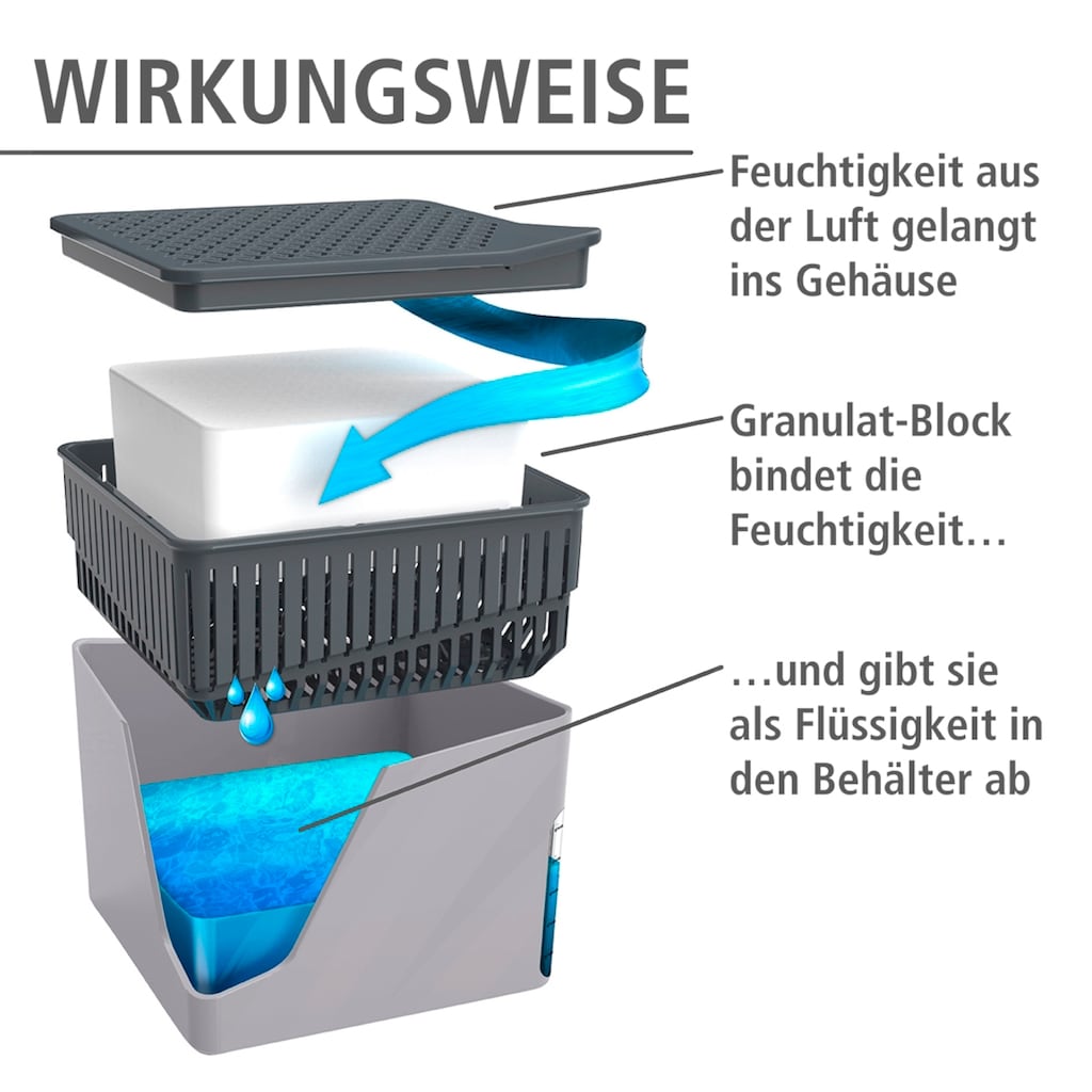 WENKO Luftentfeuchter »Cube«, für 80 m³ Räume