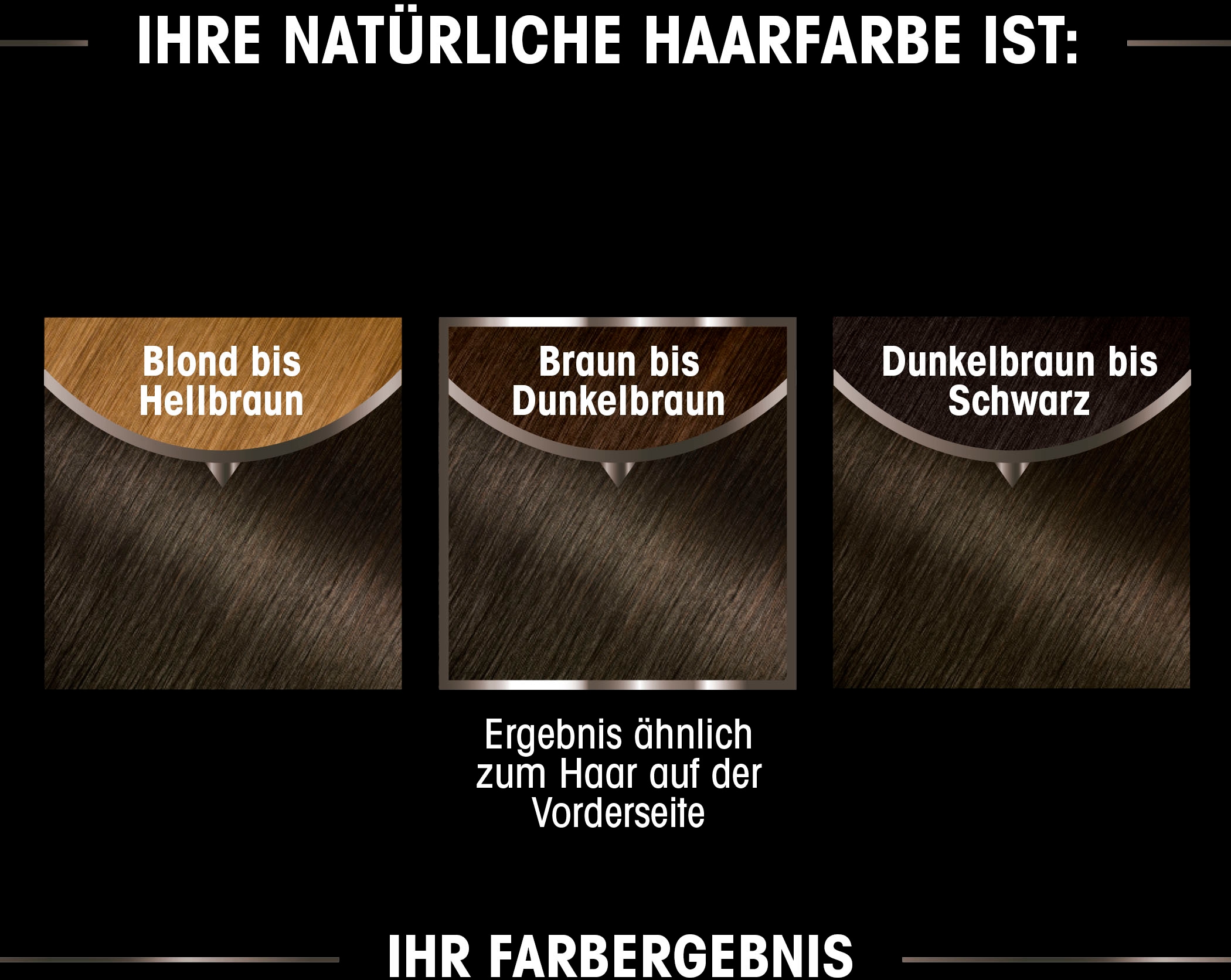 GARNIER Coloration »Garnier Olia dauerhafte Haarfarbe«, (Set, 3 tlg.), mit pflegender Formel