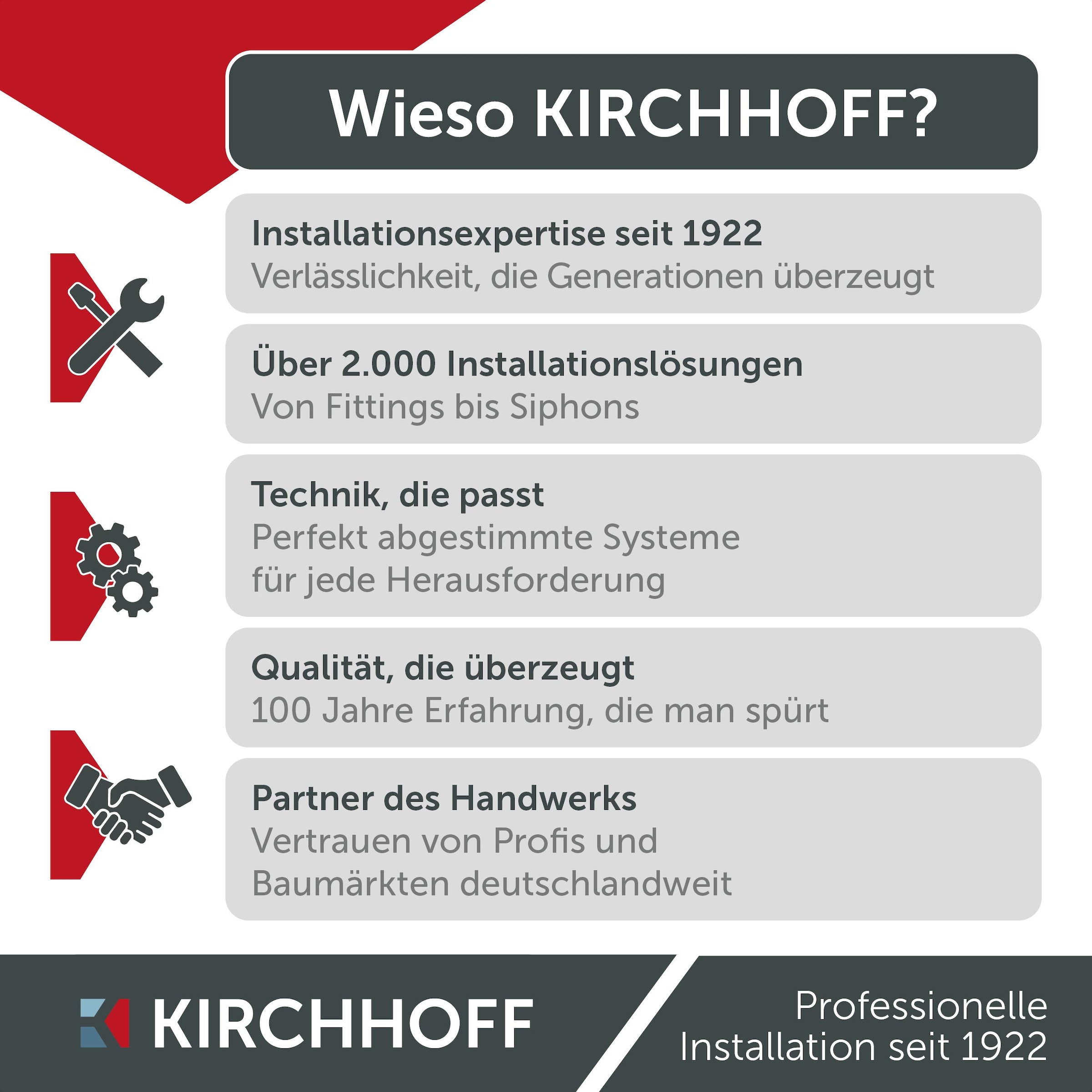 Kirchhoff Siphon, Röhrensiphon, Chrom, 1 1/4" x 32 mm