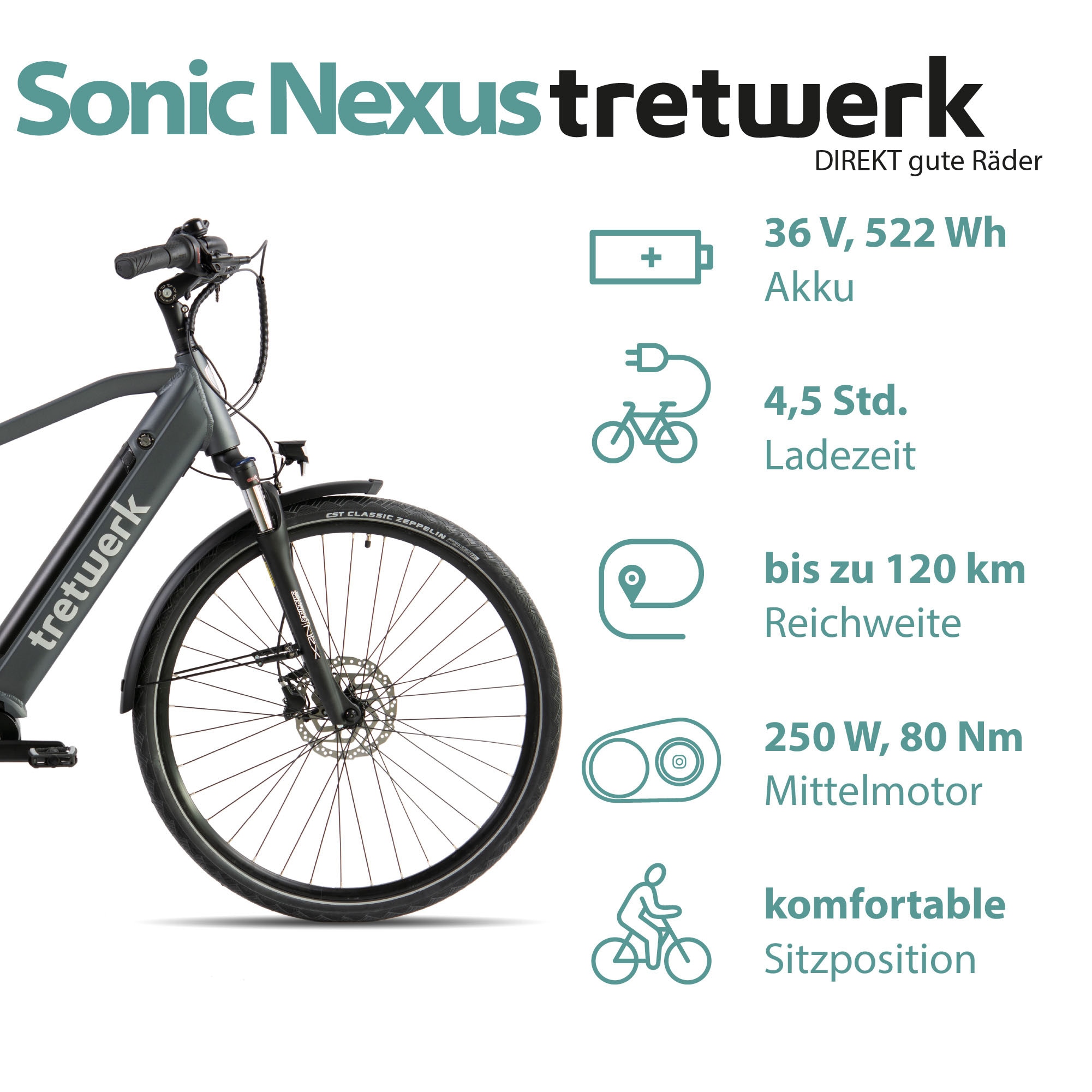 Tretwerk E-Bike »Sonic Nexus«, 7 Gang, Mittelmotor 250 W, Pedelec, Elektrofahrrad für Damen u. Herren