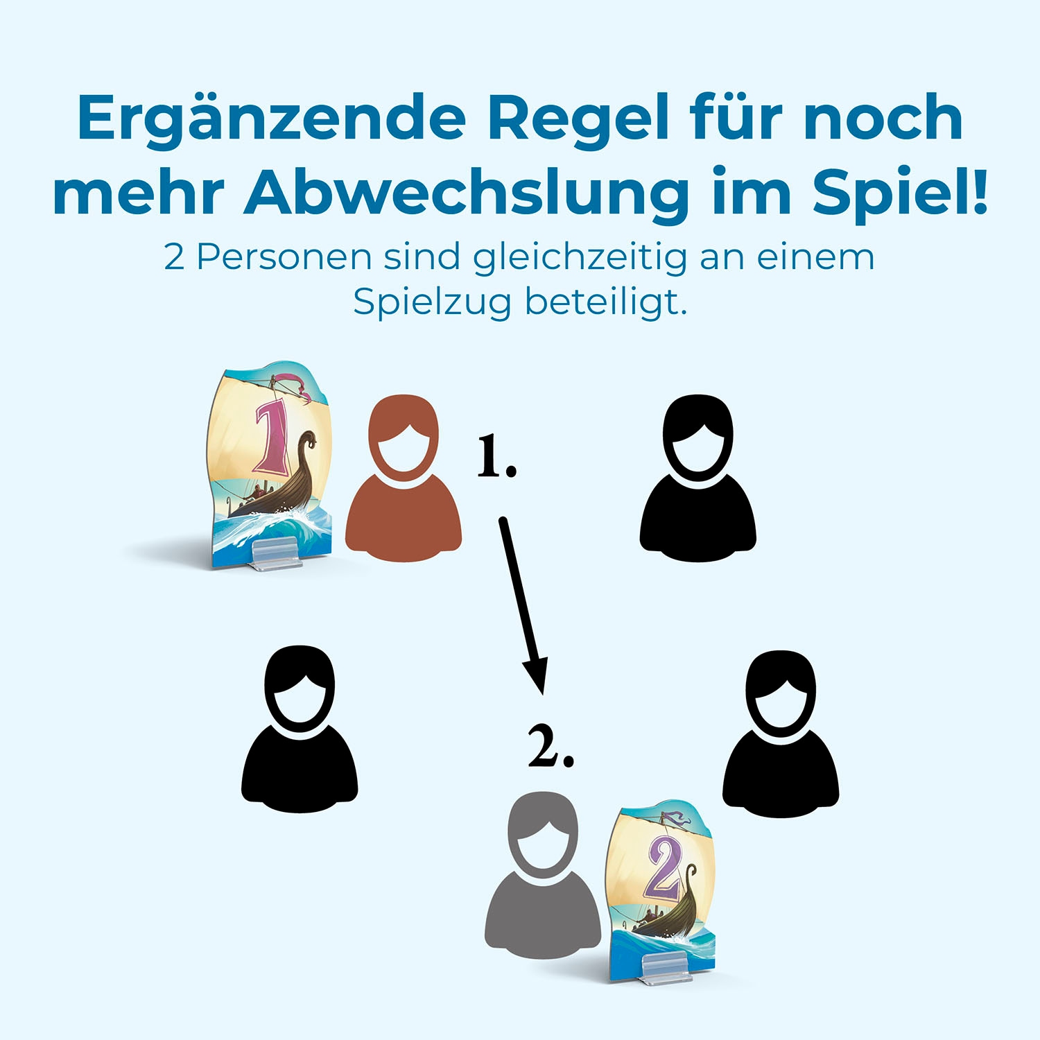 Kosmos Spiel »CATAN Seefahrer« Made in Germany