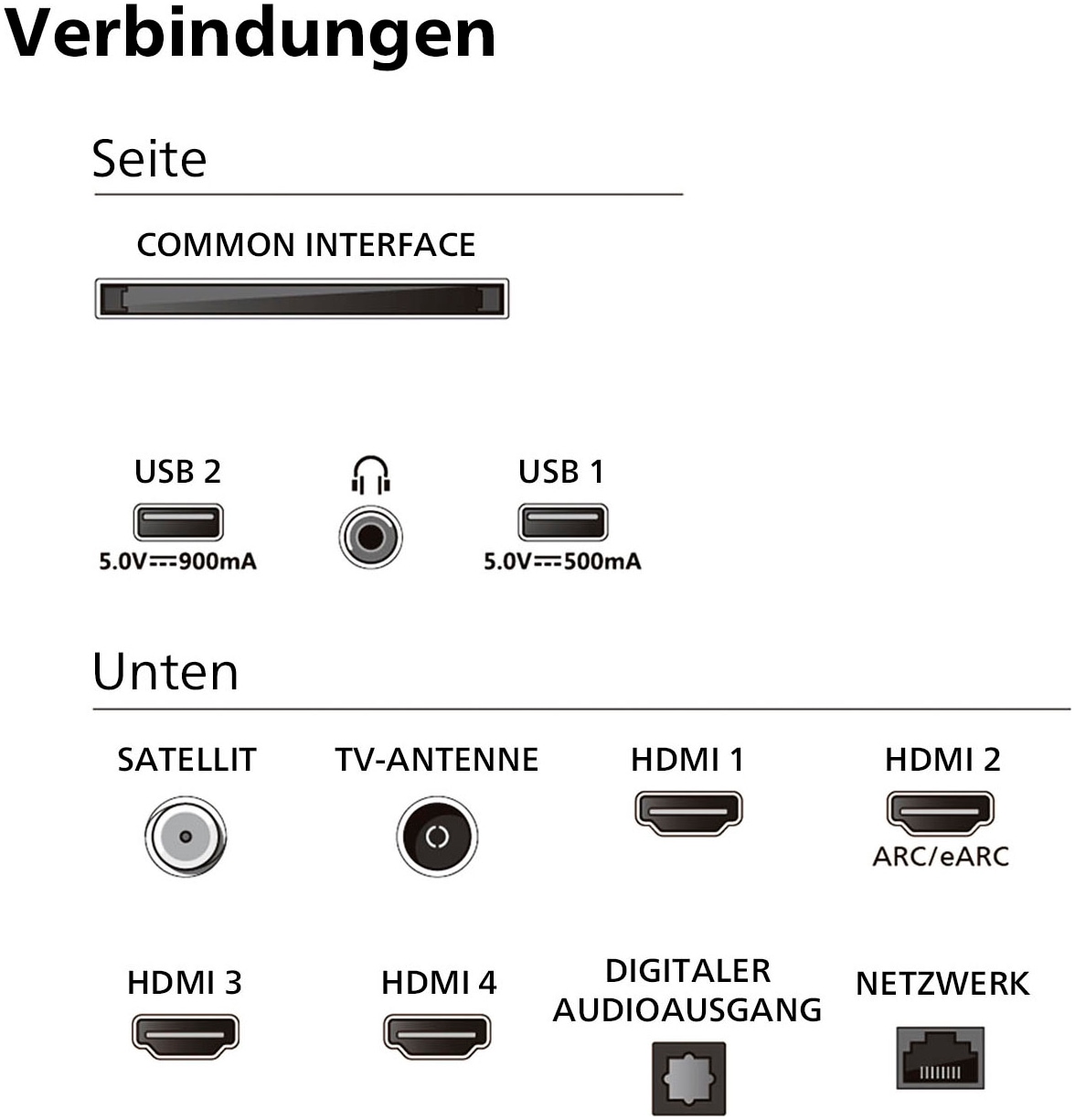 Philips LED-Fernseher »50PUS8909/12«, 4K Ultra HD, Smart-TV
