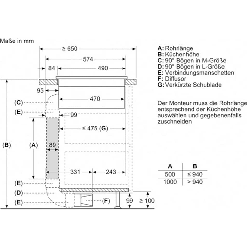 NEFF Induktions-Kochfeld von SCHOTT CERAN® »V68TTX4L0«, V68TTX4L0