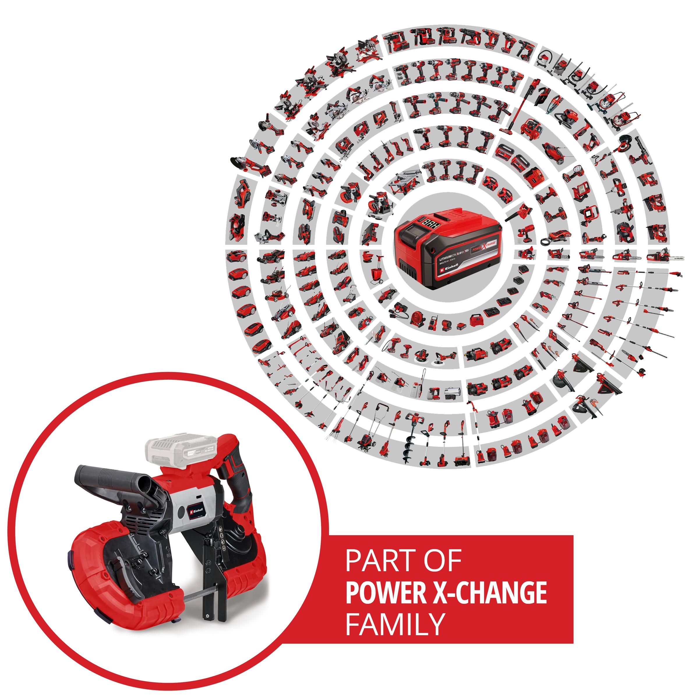 Einhell Akku-Bandsäge »TE-MB 18/127 Li-Solo«, ohne Akku und Ladegerät