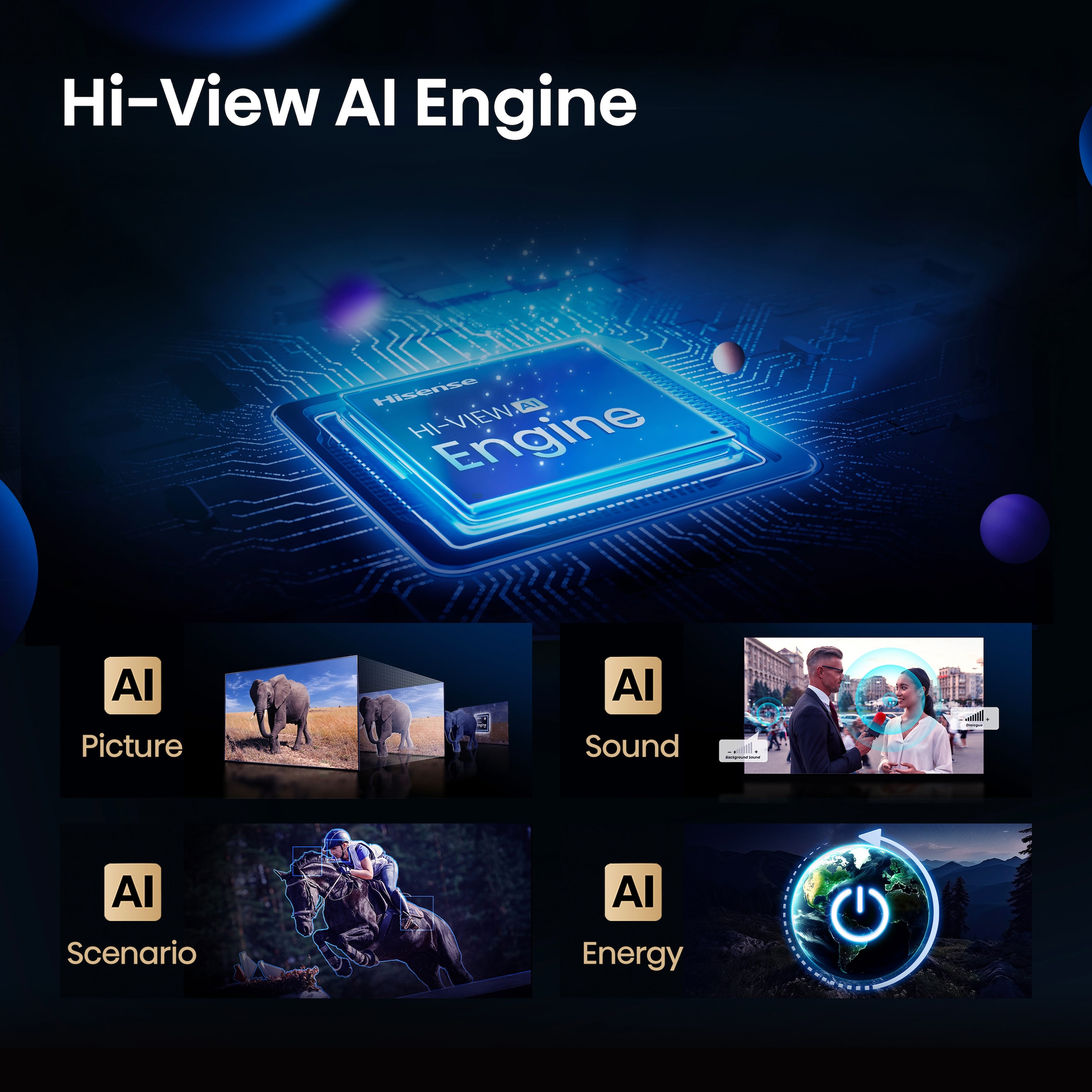 Hisense QLED Mini LED-Fernseher »50U7Q«, 4K Ultra HD, Smart-TV, 4K UHD Mini LED