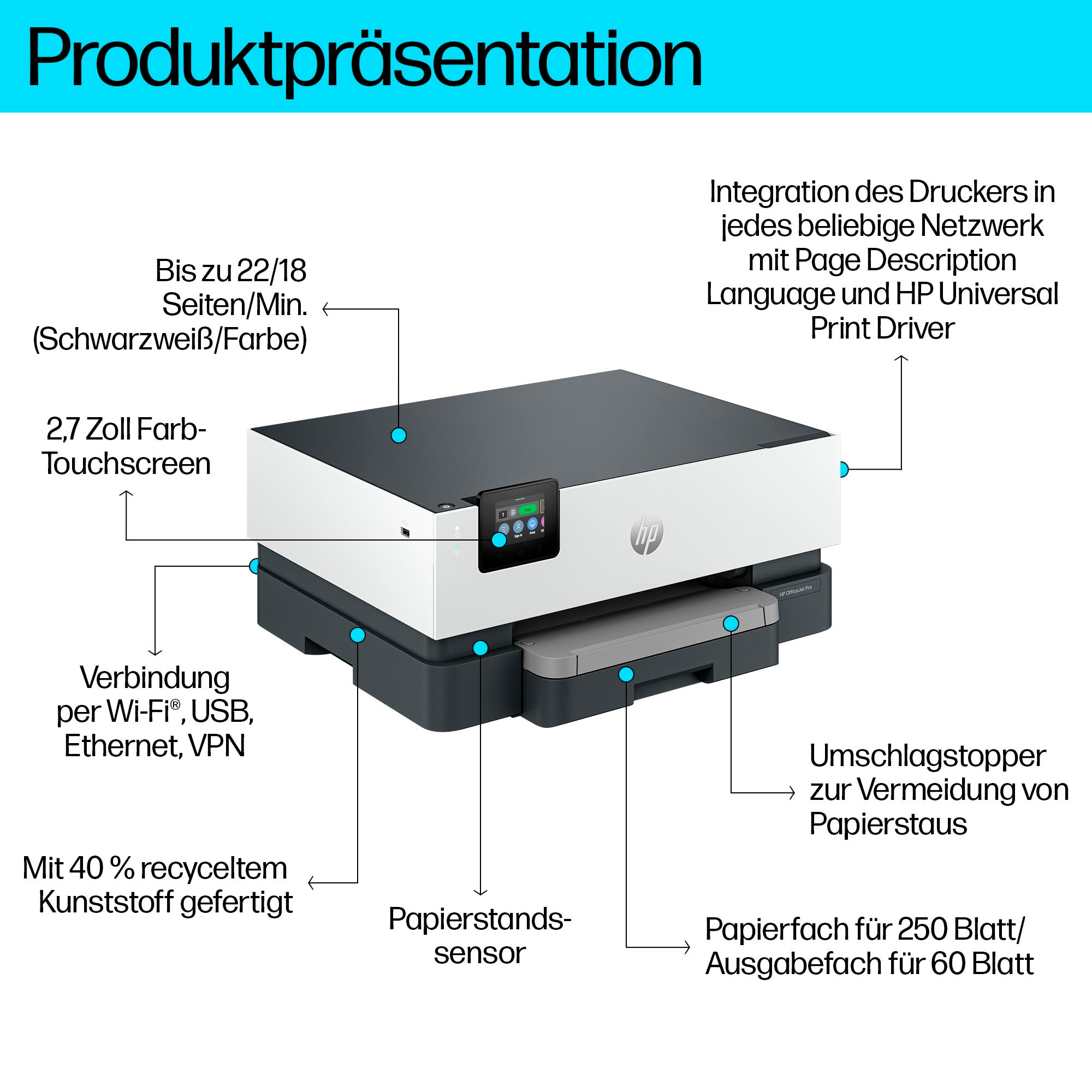 HP WLAN-Drucker »OfficeJet Pro 9110b«