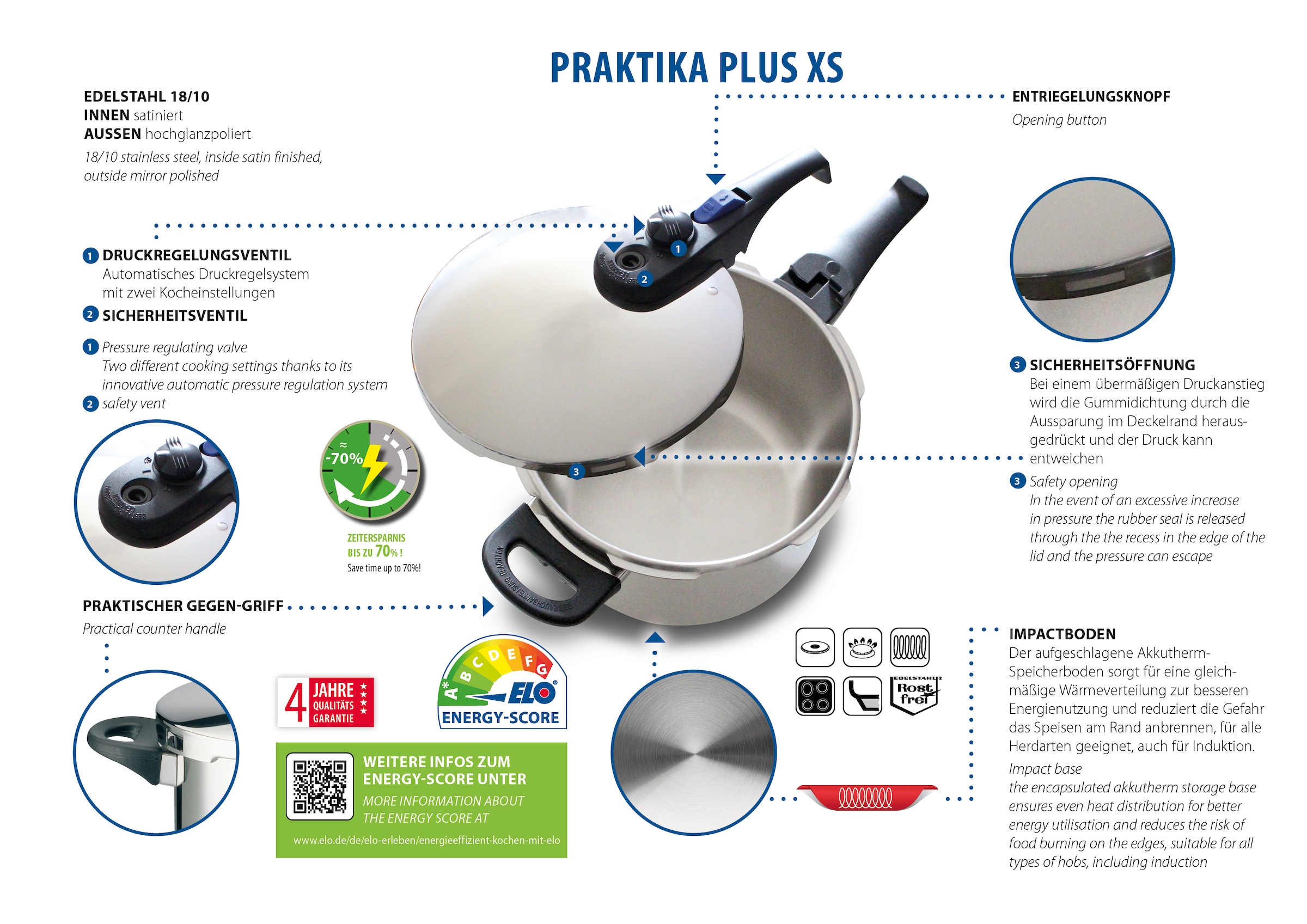 Elo Schnellkochtopf »Praktika Plus XS«, Edelstahl 18/8, (1 tlg.), Dampfkochtopf, 2,7 Liter, Induktion