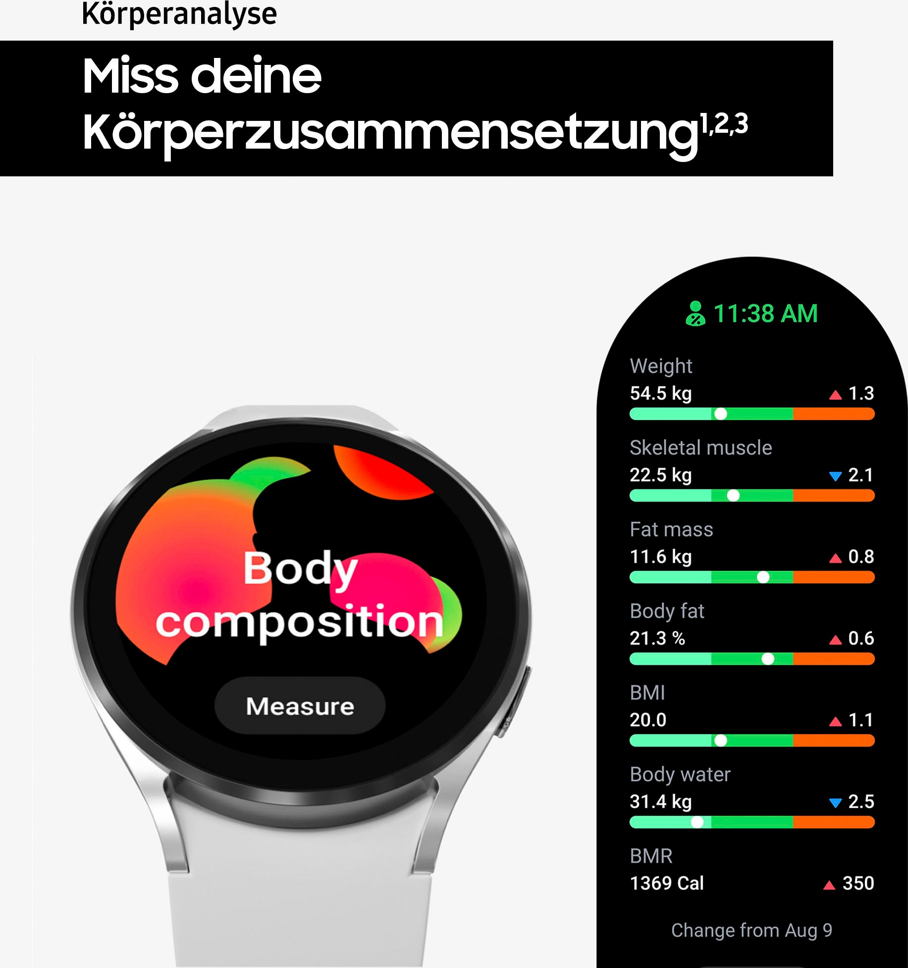 Samsung Smartwatch »Galaxy Watch 4 44mm LTE«, (Wear OS by Google Fitness Uhr, Fitness Tracker, Gesundheitsfunktionen)