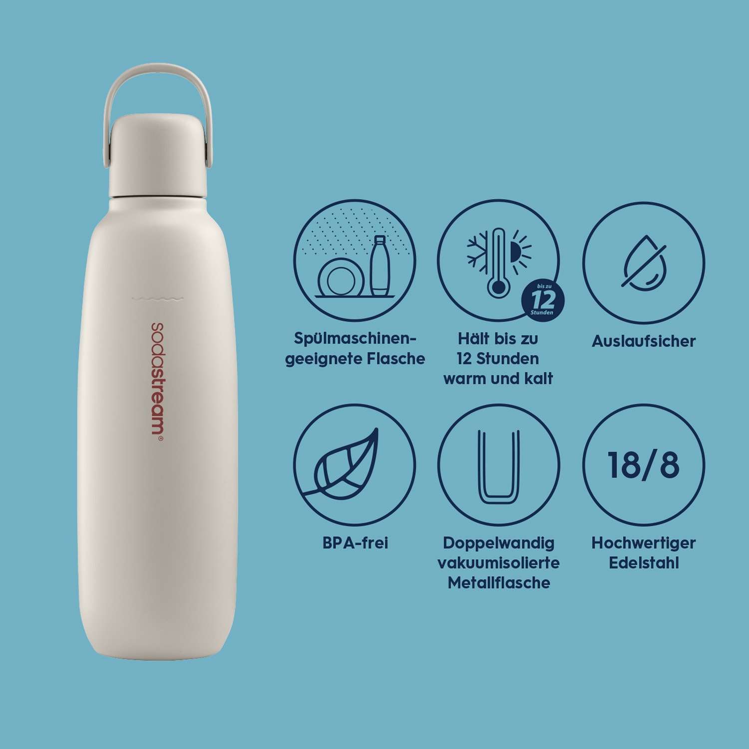 SodaStream Thermoflasche »Metallflasche Fizz&go COOL DWS, 0,9 l, Trinkflasche«, (1 tlg.), kompatibel mit SodaStream DUO, E-DUO, TERRA, ART & ENSO Wassersprudler