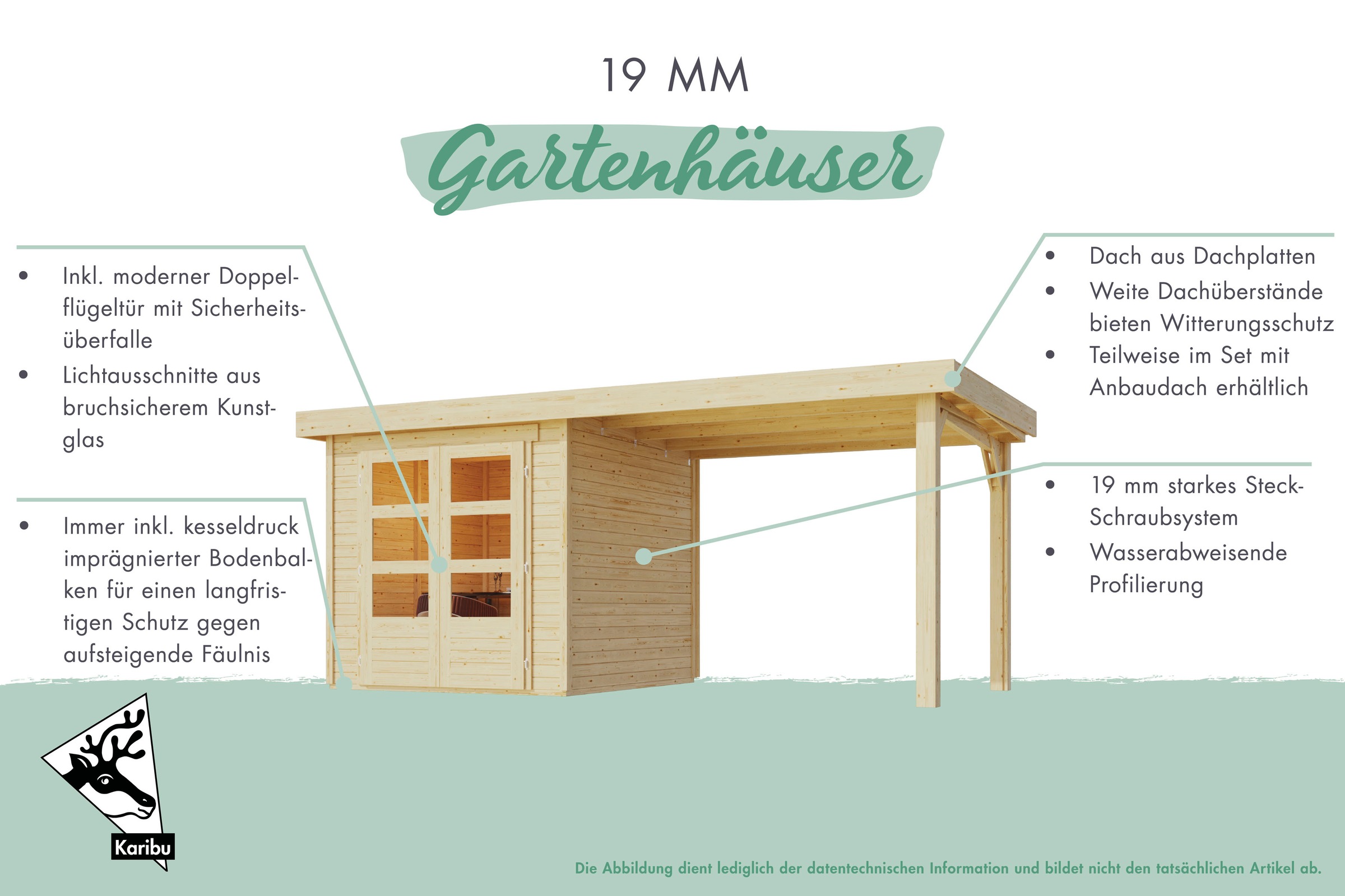 KONIFERA Gartenhaus »"Sandstedt 5" anthrazit«, aus hochwertiger nordischer Fichte