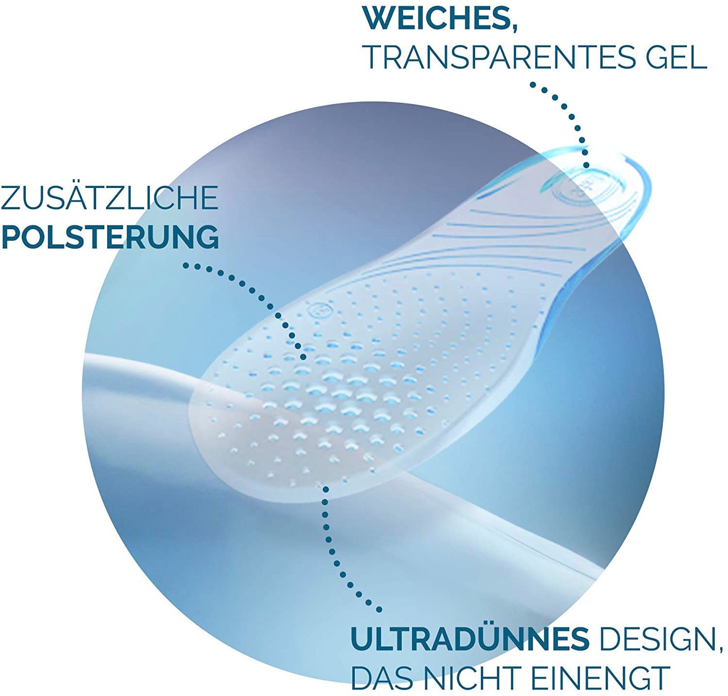 Scholl Einlegesohlen »GelActiv für flache, schmale Schuhe«, Für flache, schmale Schuhe