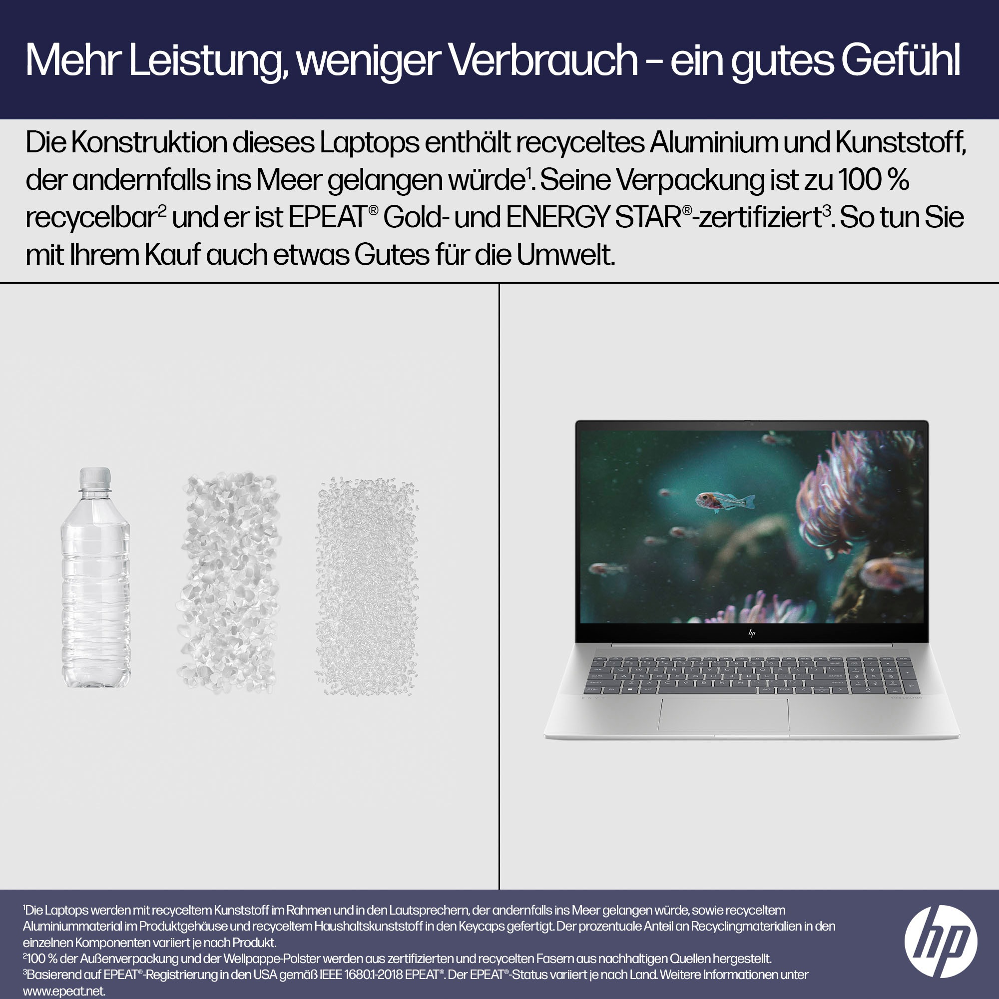 HP Notebook »Envy 17-cw0074ng«, 43,9 1000 cm, Iris bestellen auf i7, Intel, Zoll, Graphics, GB 17,3 Xe / SSD Rechnung Core