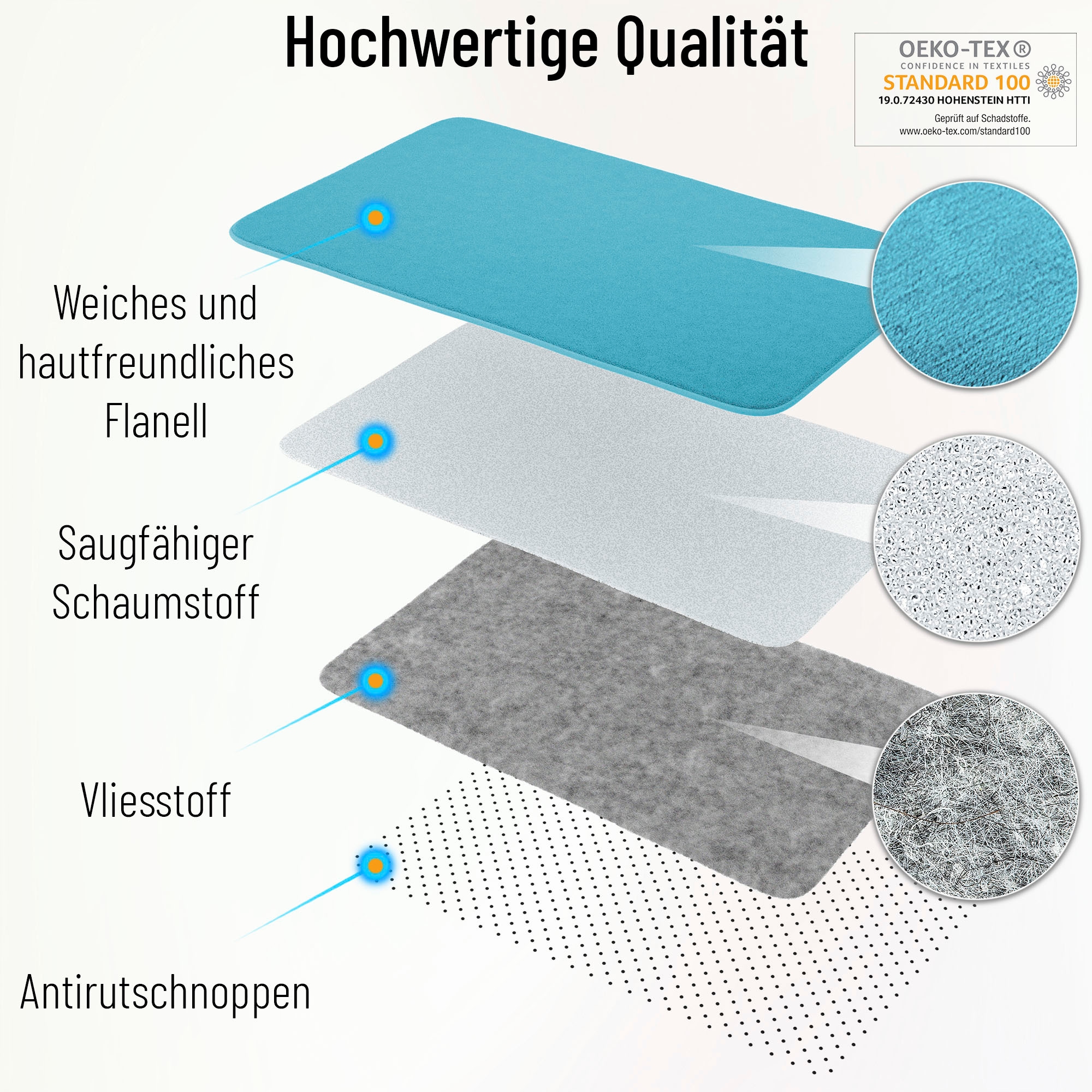 Sanilo Schaum-Badematte »Federn«, Memory Schaum-rutschhemmend beschichtet, fußbodenheizungsgeeignet-schnell trocknend-strapazierfähig, super weich, kräftige Farben, rutschhemmend, waschbar, 50 x 80 cm