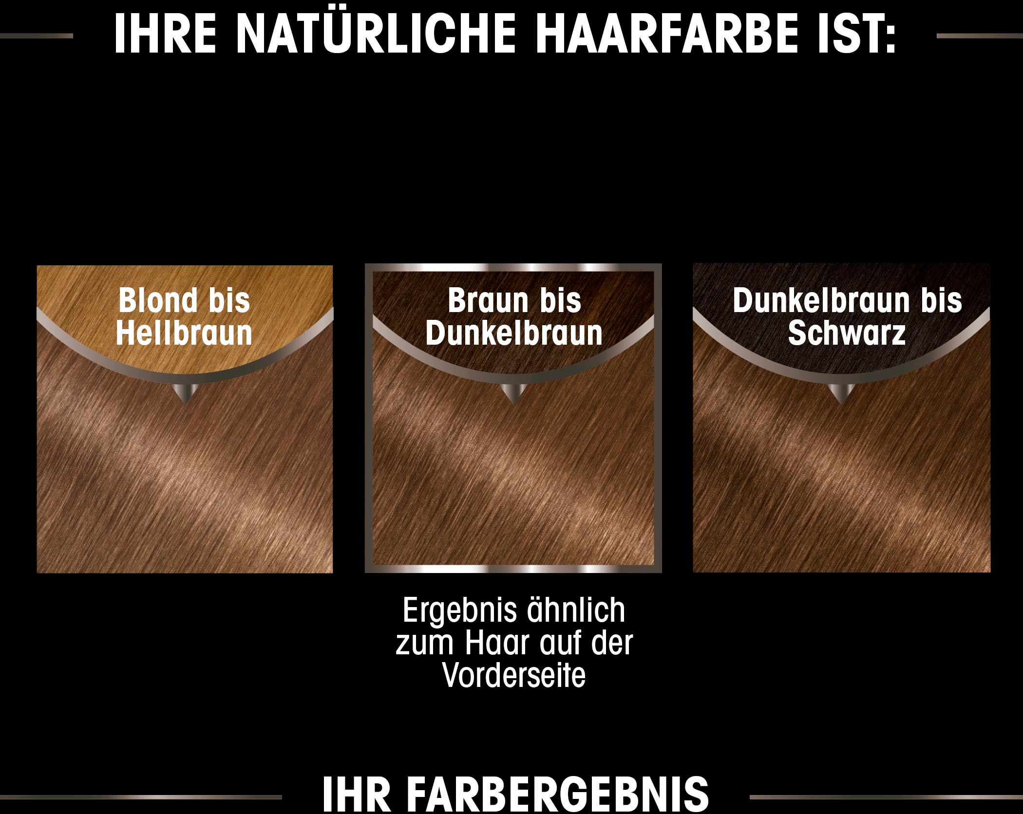 GARNIER Coloration »Garnier Olia dauerhafte Haarfarbe«, (Set, 3 tlg.), mit pflegender Formel