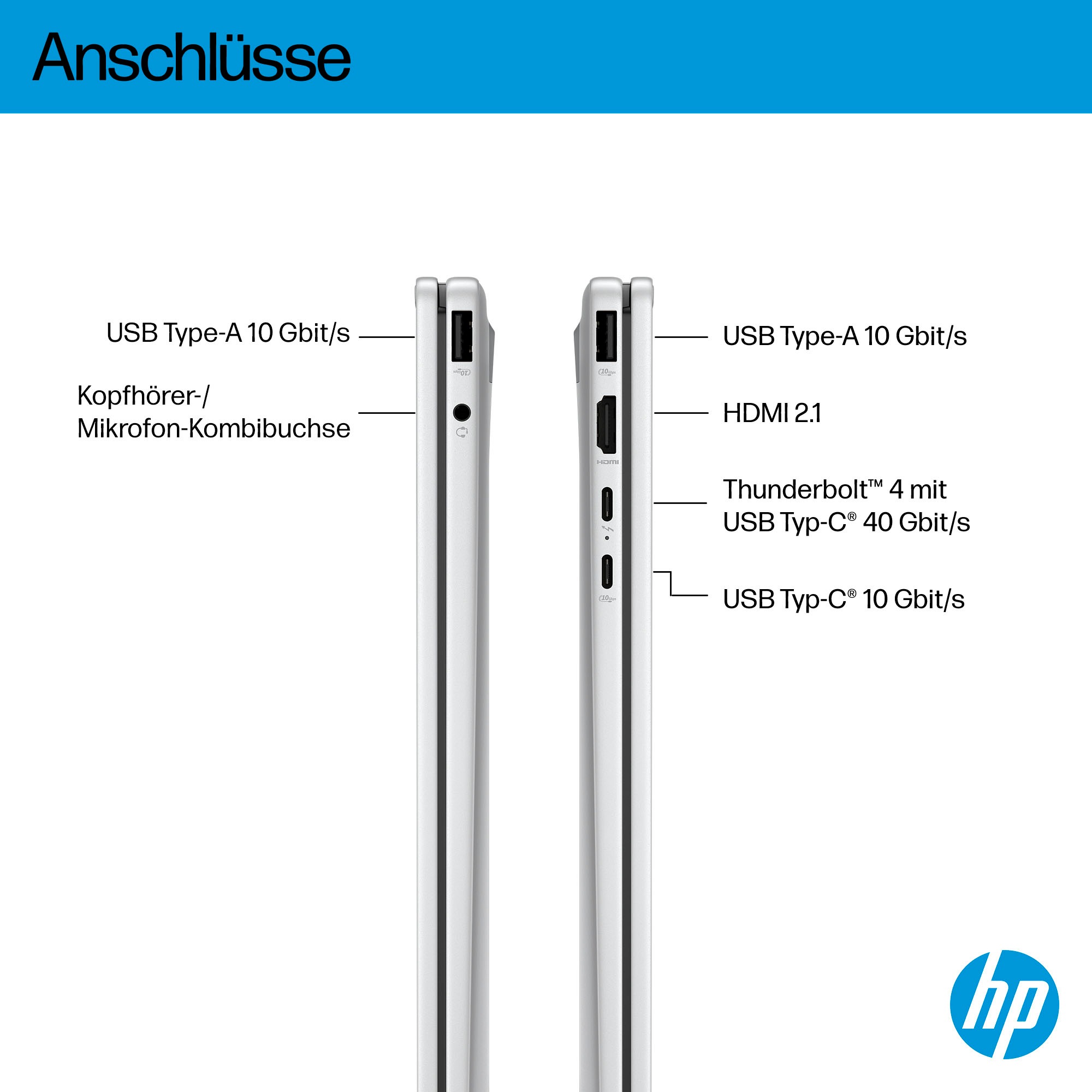 HP Convertible Notebook »OmniBook X Flip 16-as0252ng«, 40,64 cm, / 16 Zoll, Intel, Ultra 7, ARC, 512 GB SSD