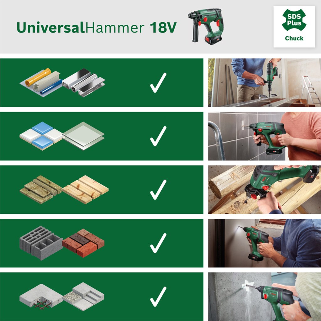 Bosch Home & Garden Akku-Bohrhammer »UniversalHammer«