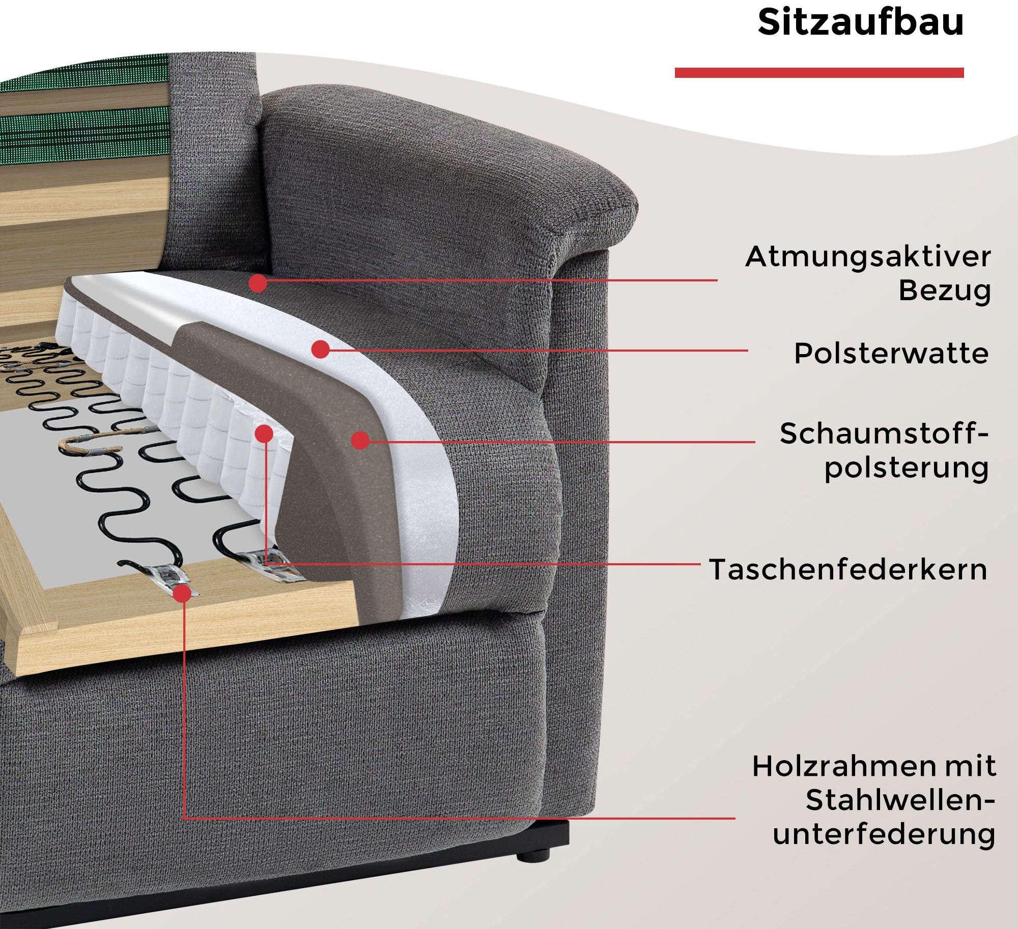 Duo Collection TV-Sessel »TV-Sessel Pylos« 1 Stk. tlg. Relaxfunktion und Taschenfederkern mit Stahlwellenunterfederung