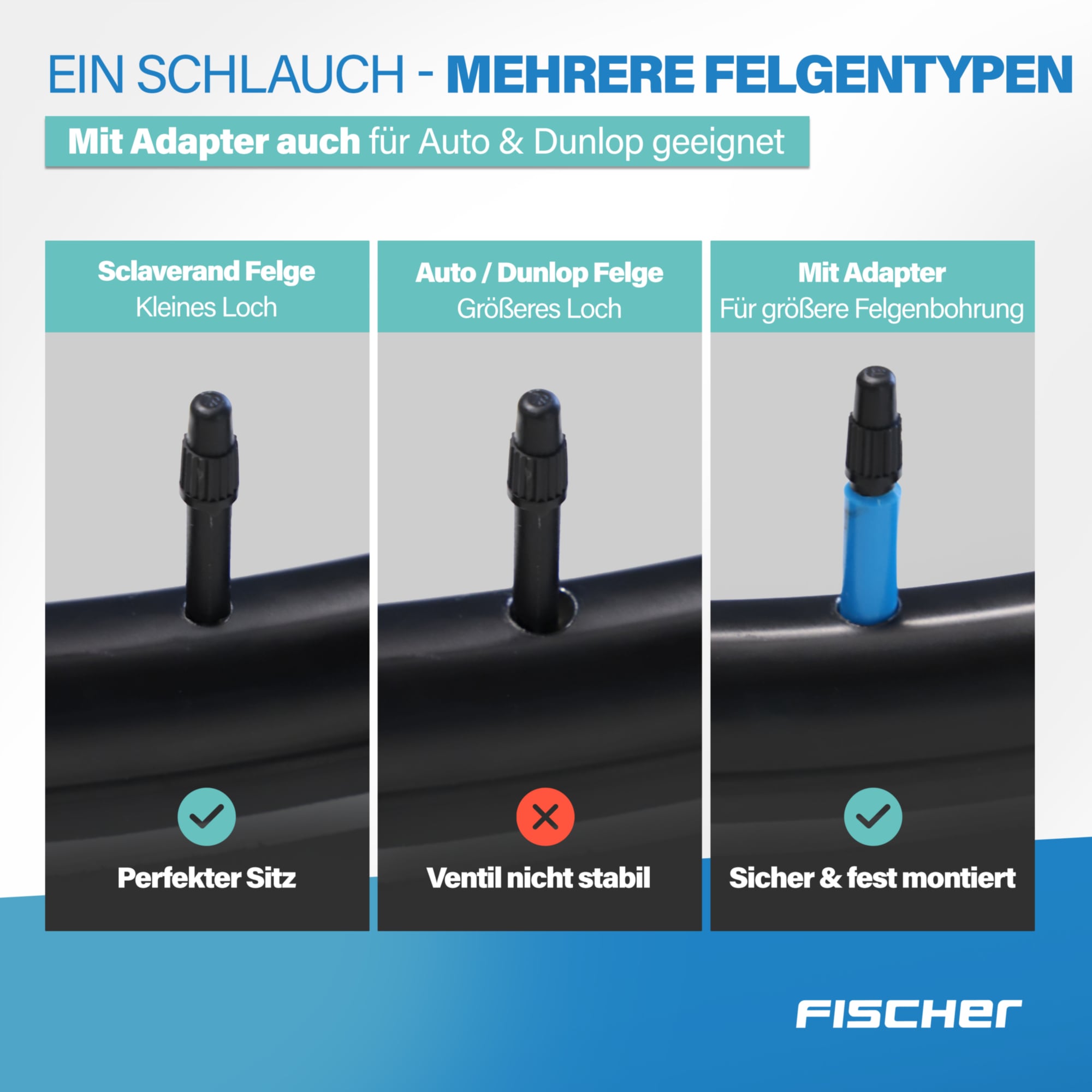 FISCHER Fahrrad Fahrradschlauch »TPU-Schlauch Univ. 28" 35/47-622«