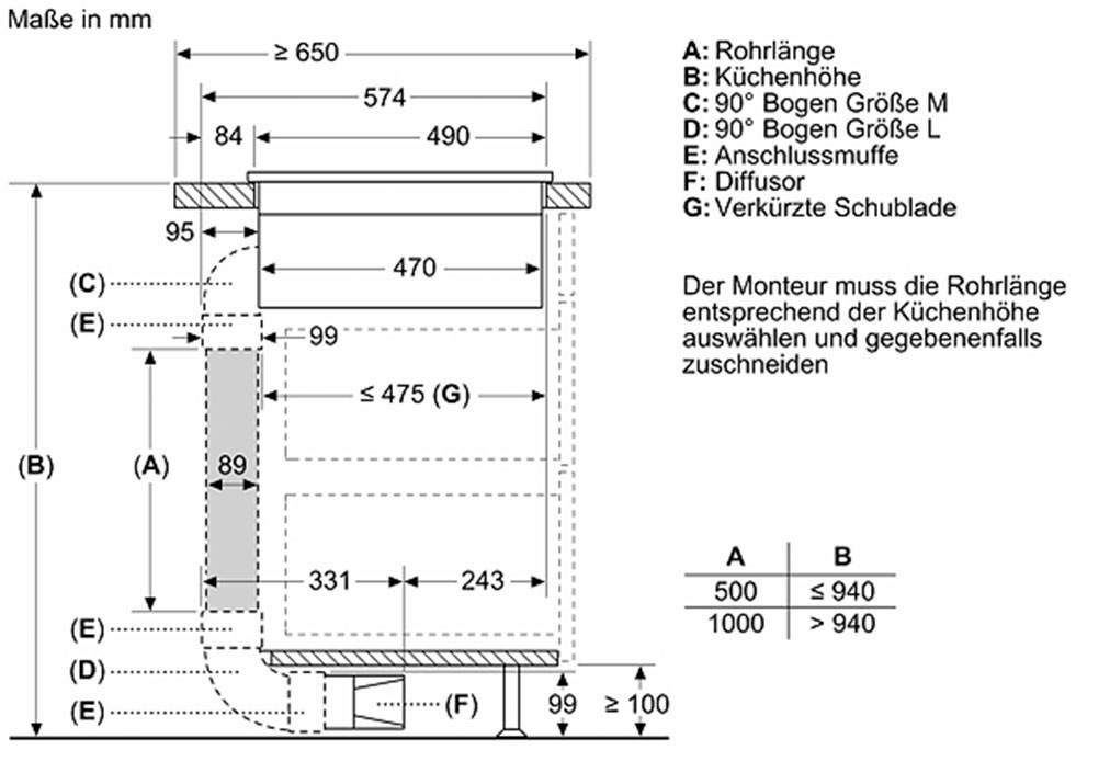 SIEMENS Kochfeld mit Dunstabzug »ED611BS16E«, mit Flachkanal